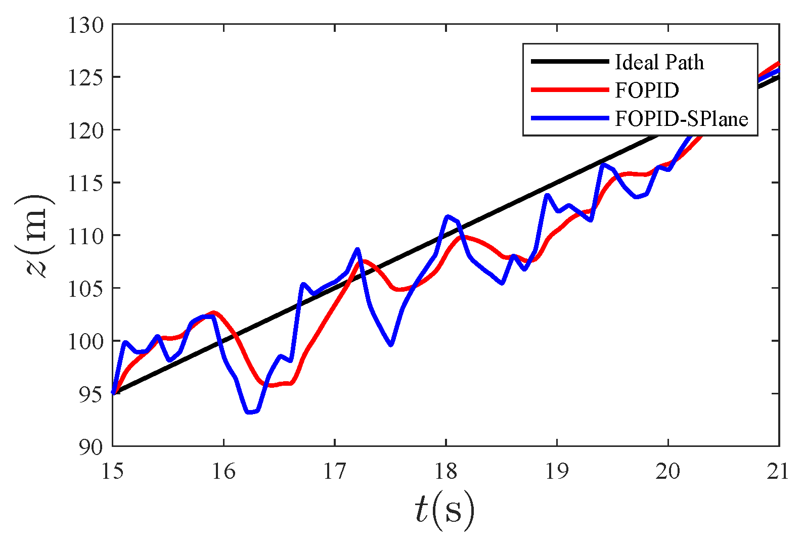 Machines 11 00672 g013