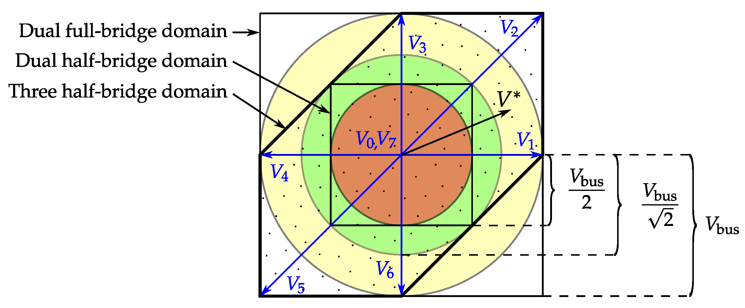 Machines 11 00673 g003