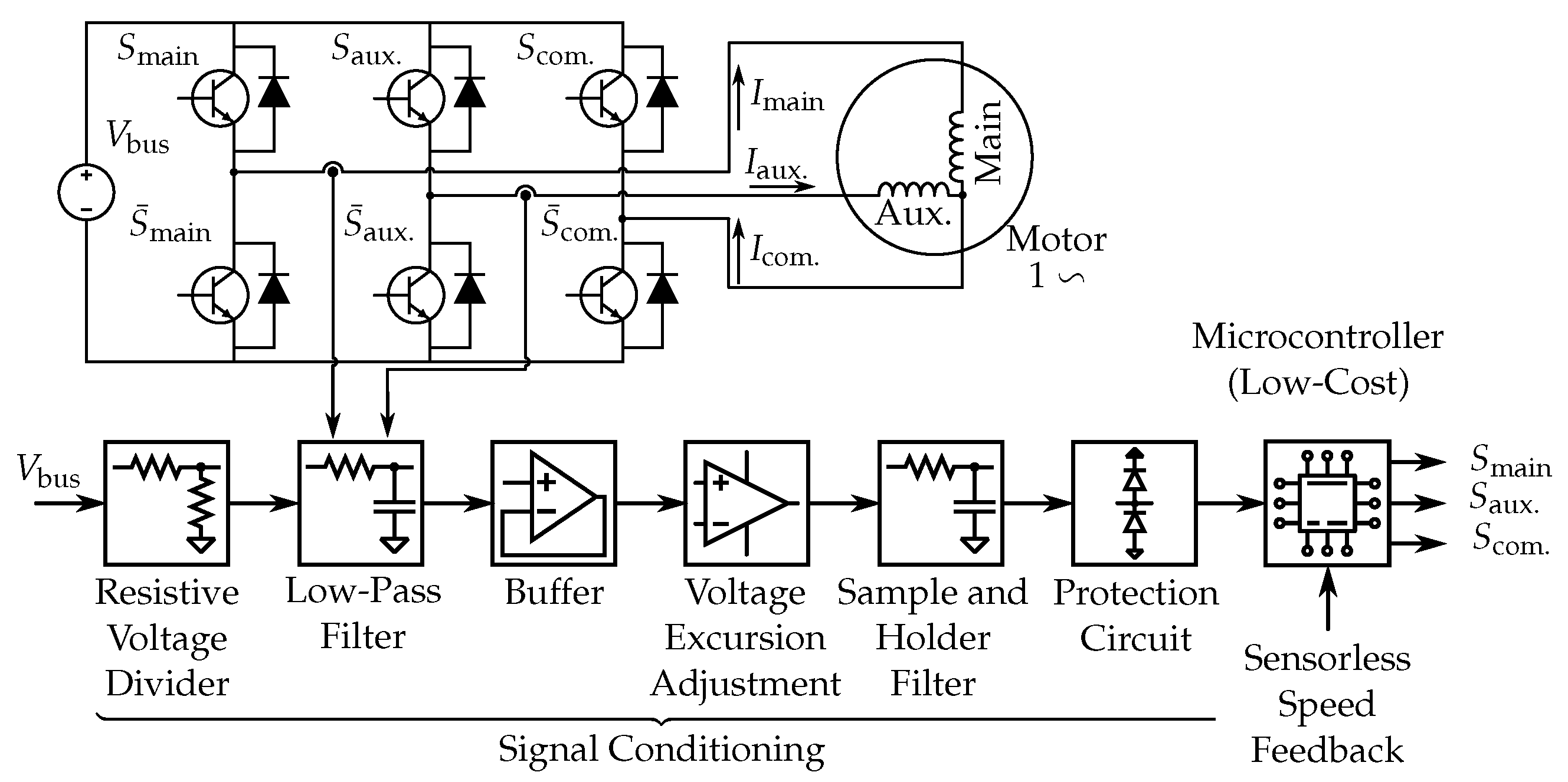 Machines 11 00673 g004