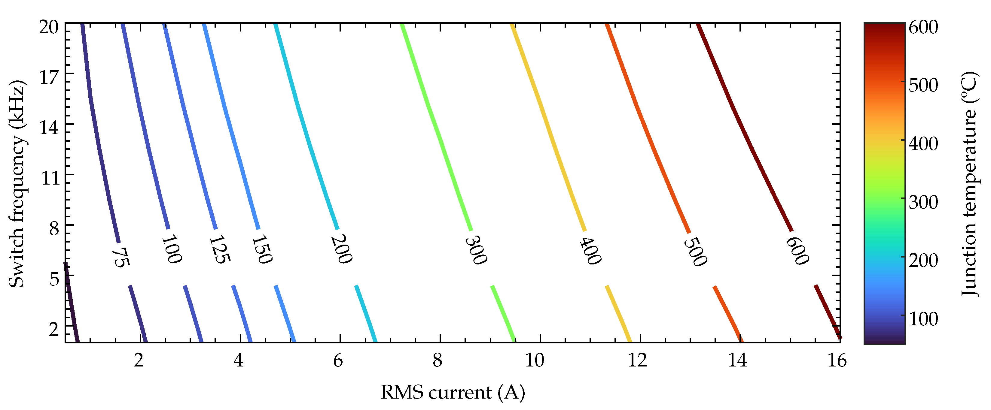 Machines 11 00673 g008