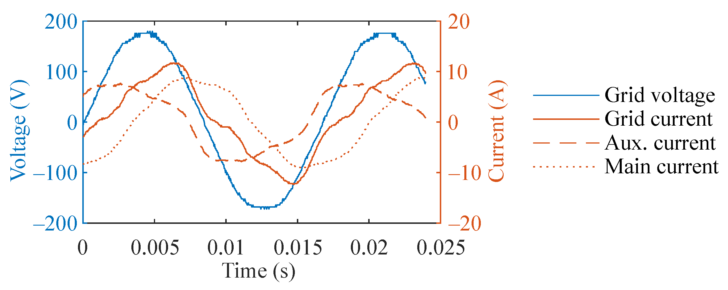 Machines 11 00673 g013