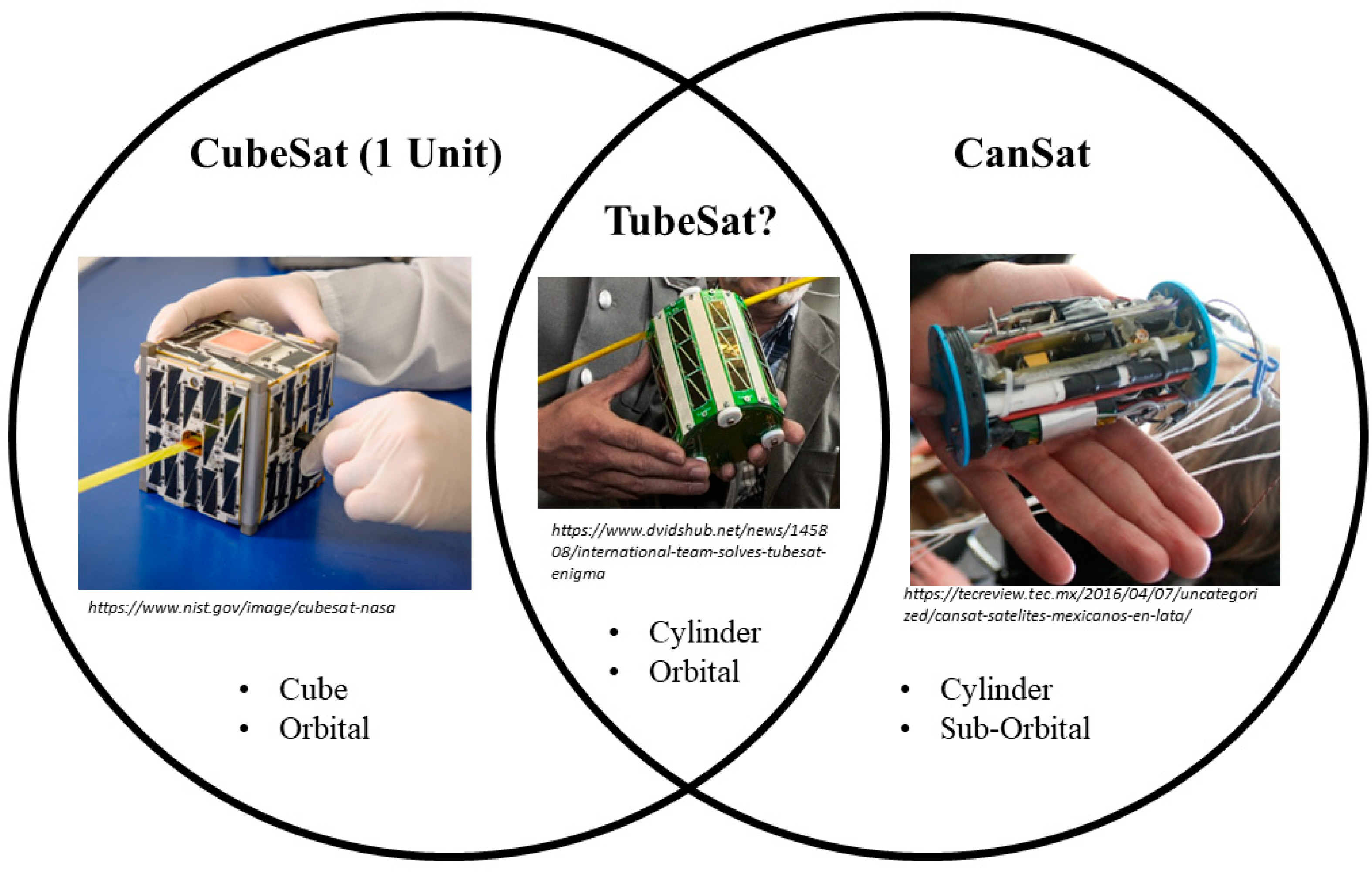 Machines 11 00675 g005