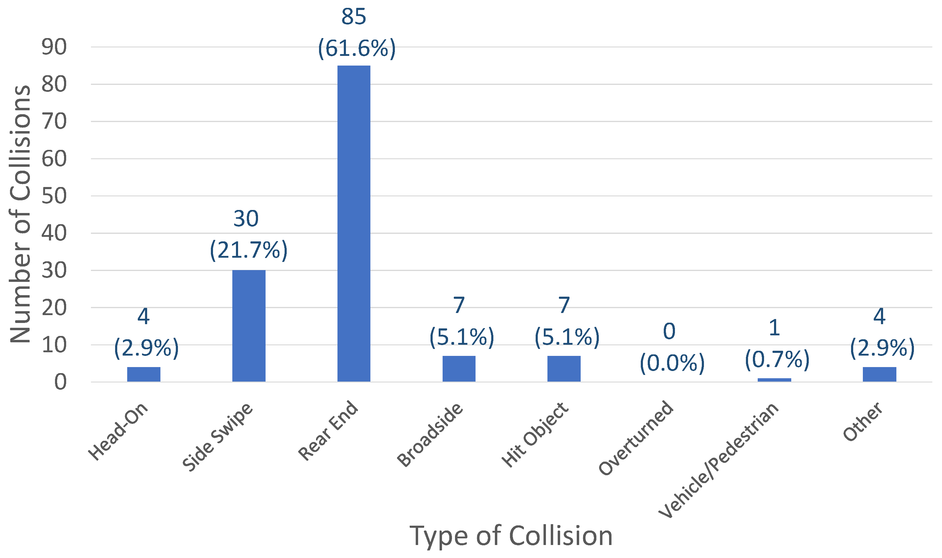Machines 11 00676 g001