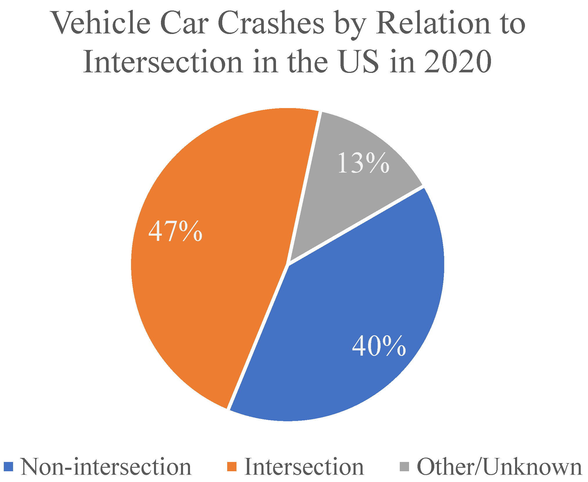Machines 11 00676 g003