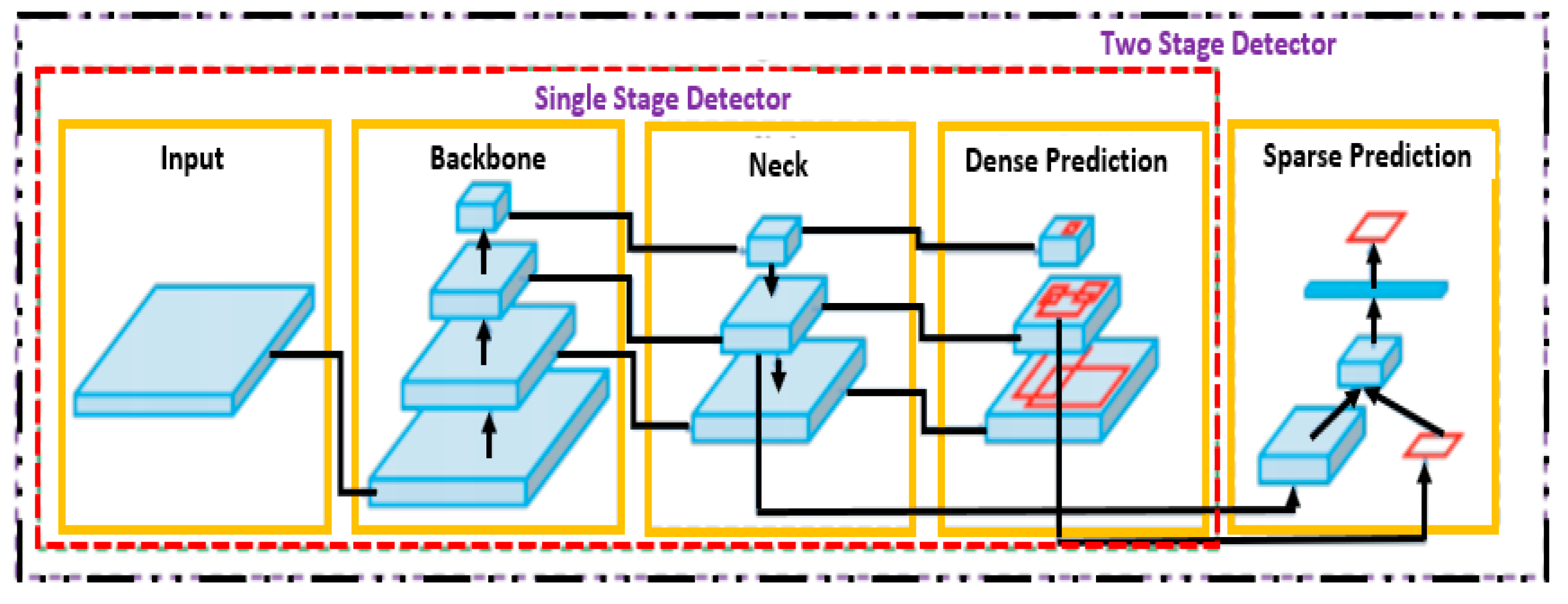 Machines 11 00677 g001 Machines 11 00677 g001