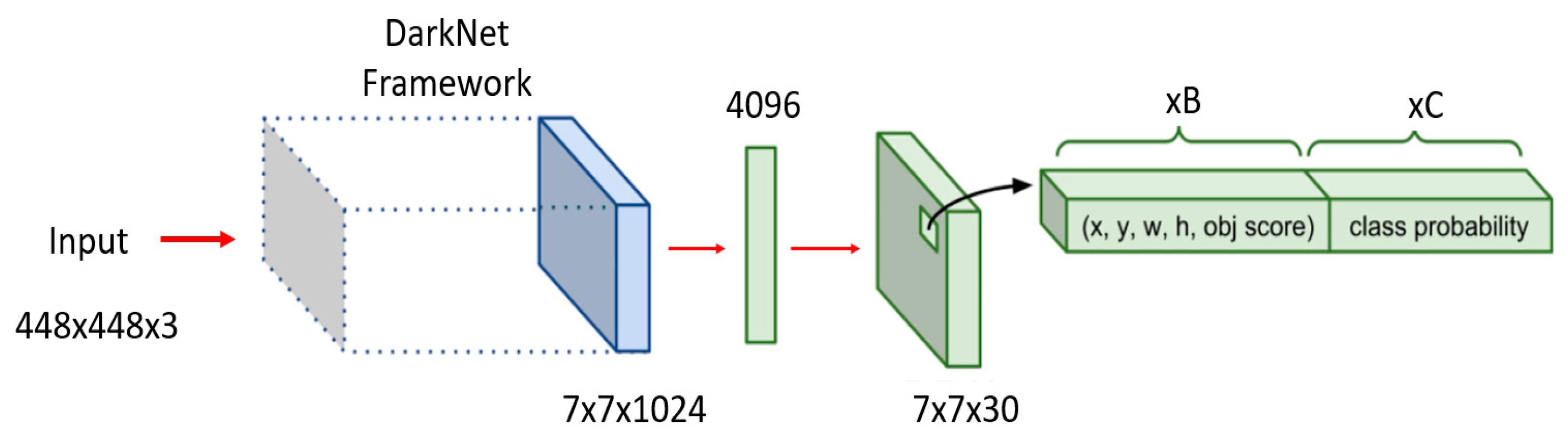 Machines 11 00677 g003 Machines 11 00677 g003