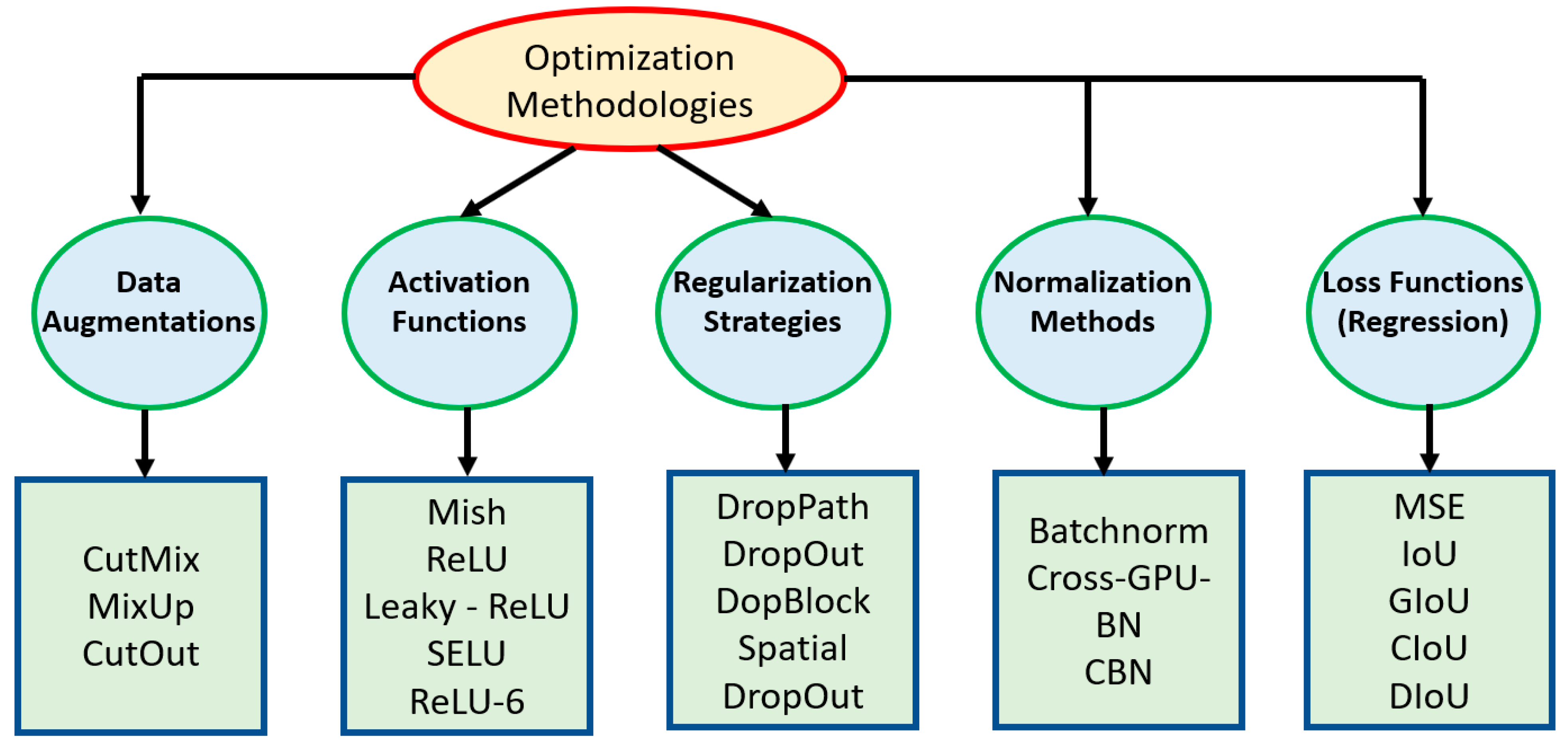 Machines 11 00677 g007 Machines 11 00677 g007