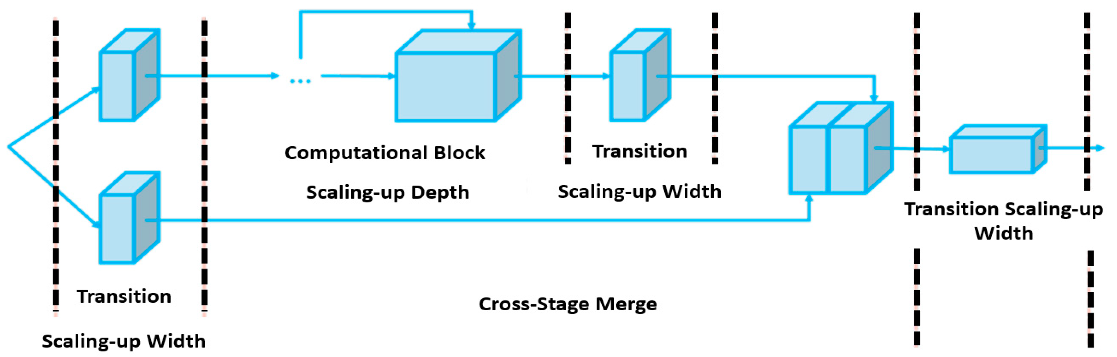 Machines 11 00677 g011 Machines 11 00677 g011