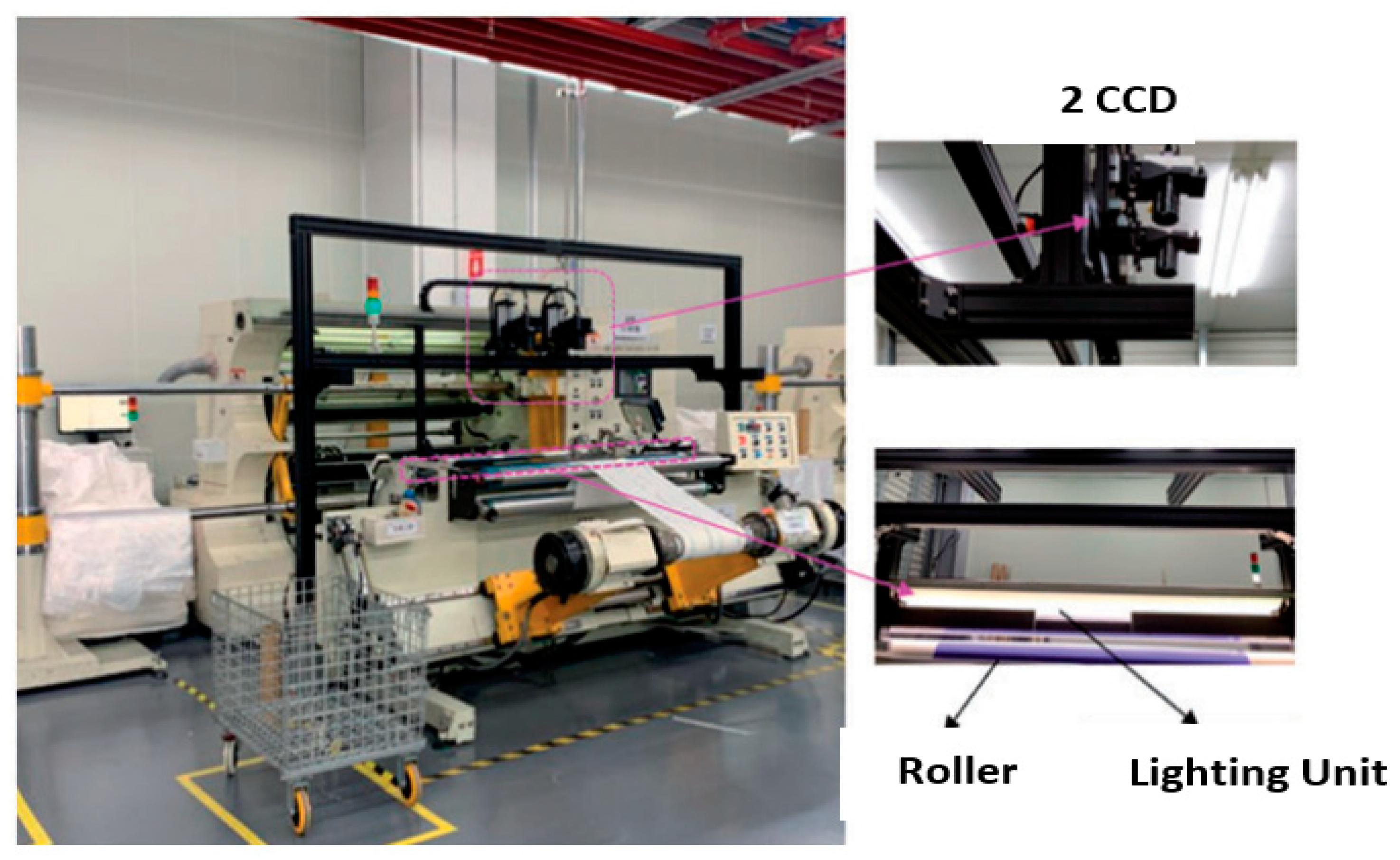 Machines 11 00677 g014 Machines 11 00677 g014