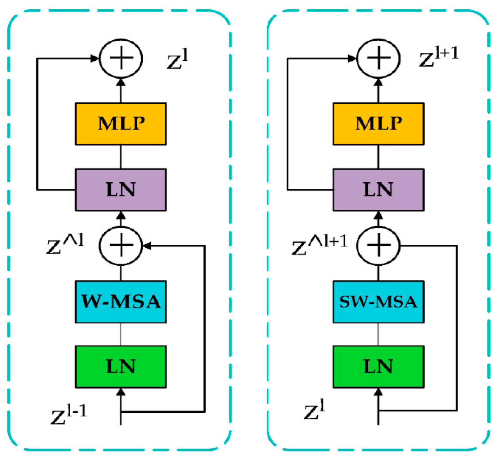Machines 11 00677 g015 Machines 11 00677 g015