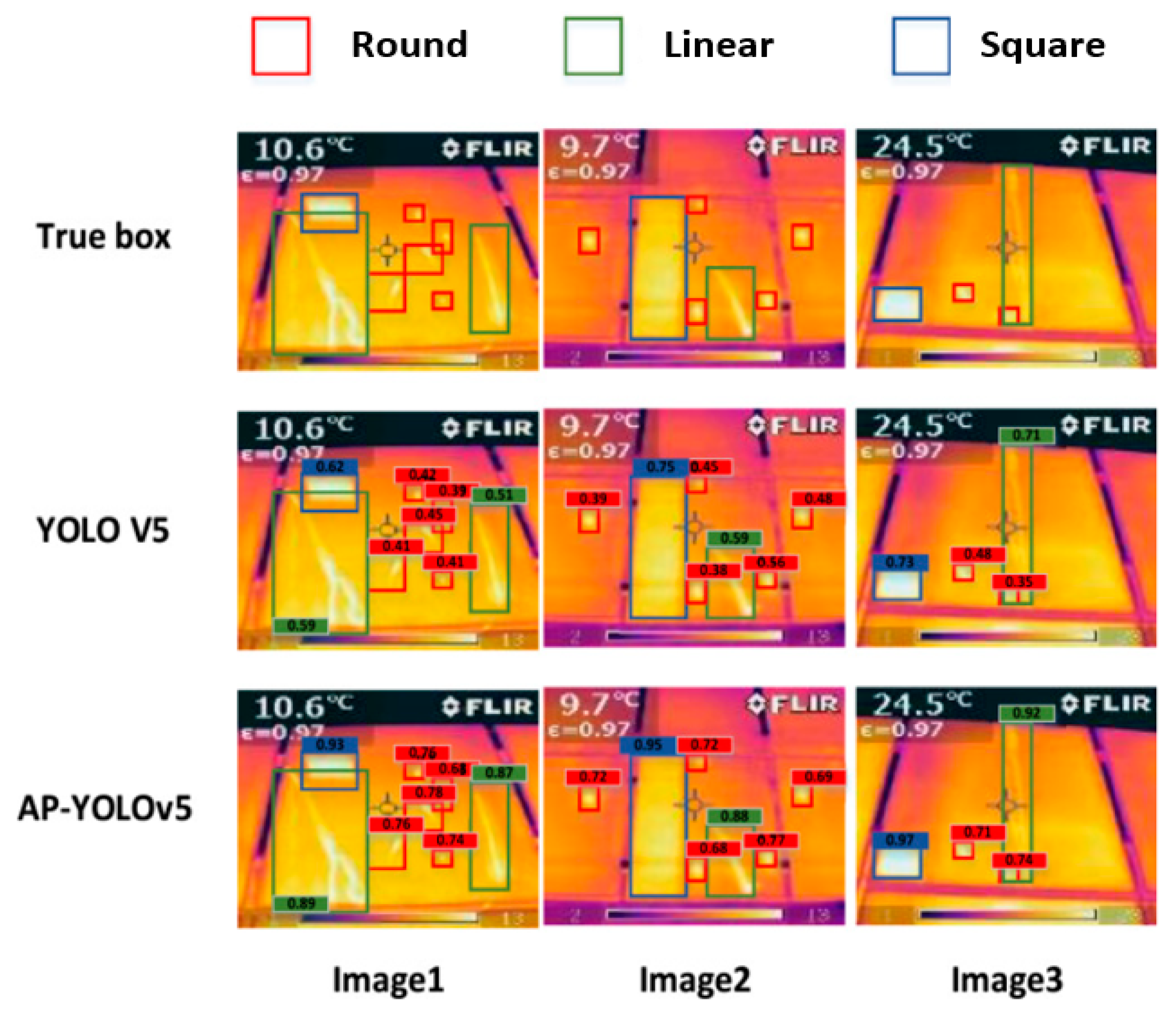 Machines 11 00677 g016 Machines 11 00677 g016