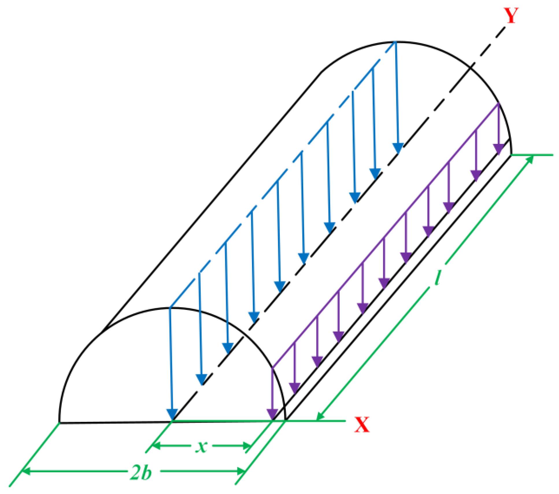 Machines 11 00681 g003