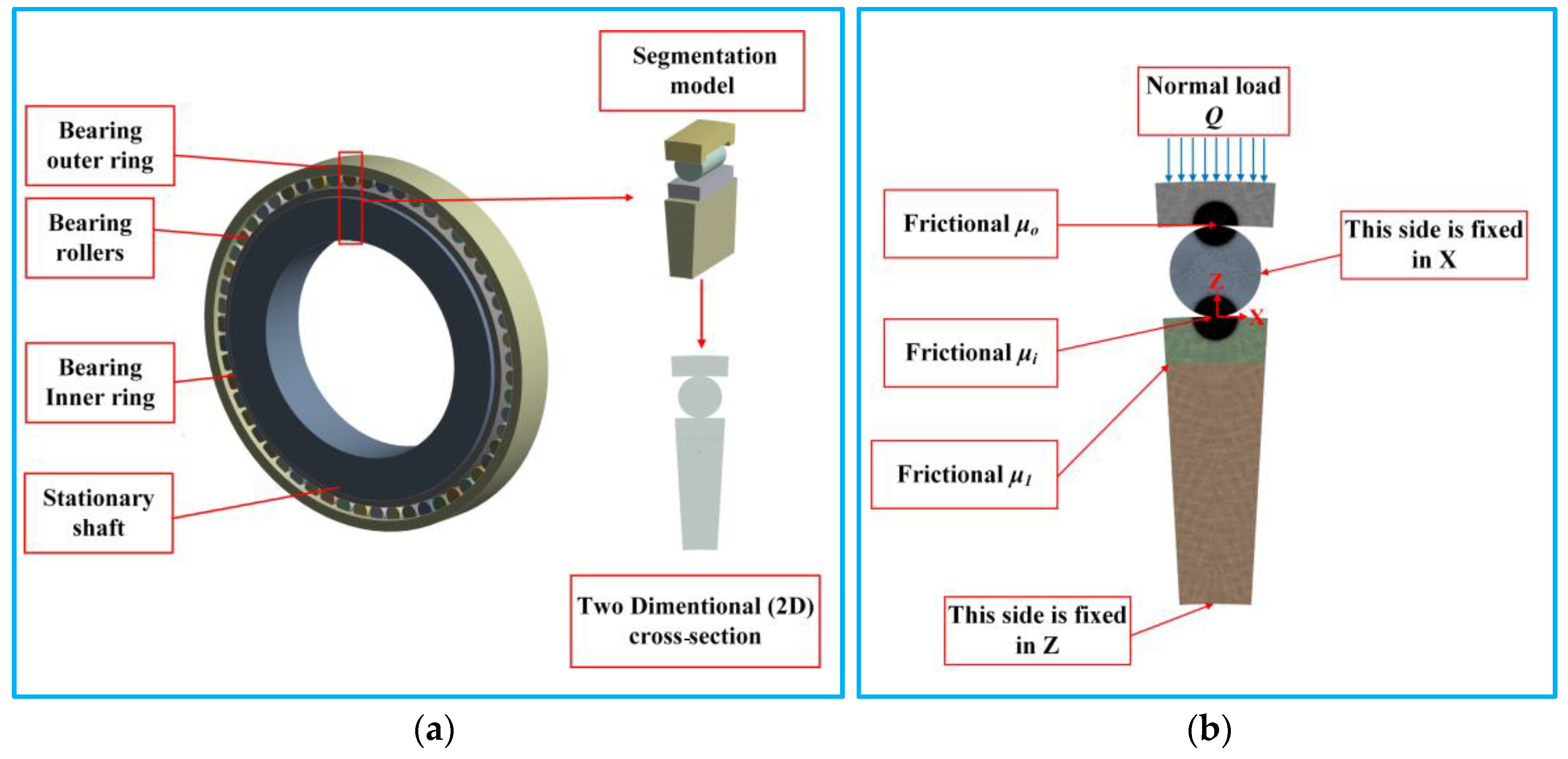 Machines 11 00681 g005