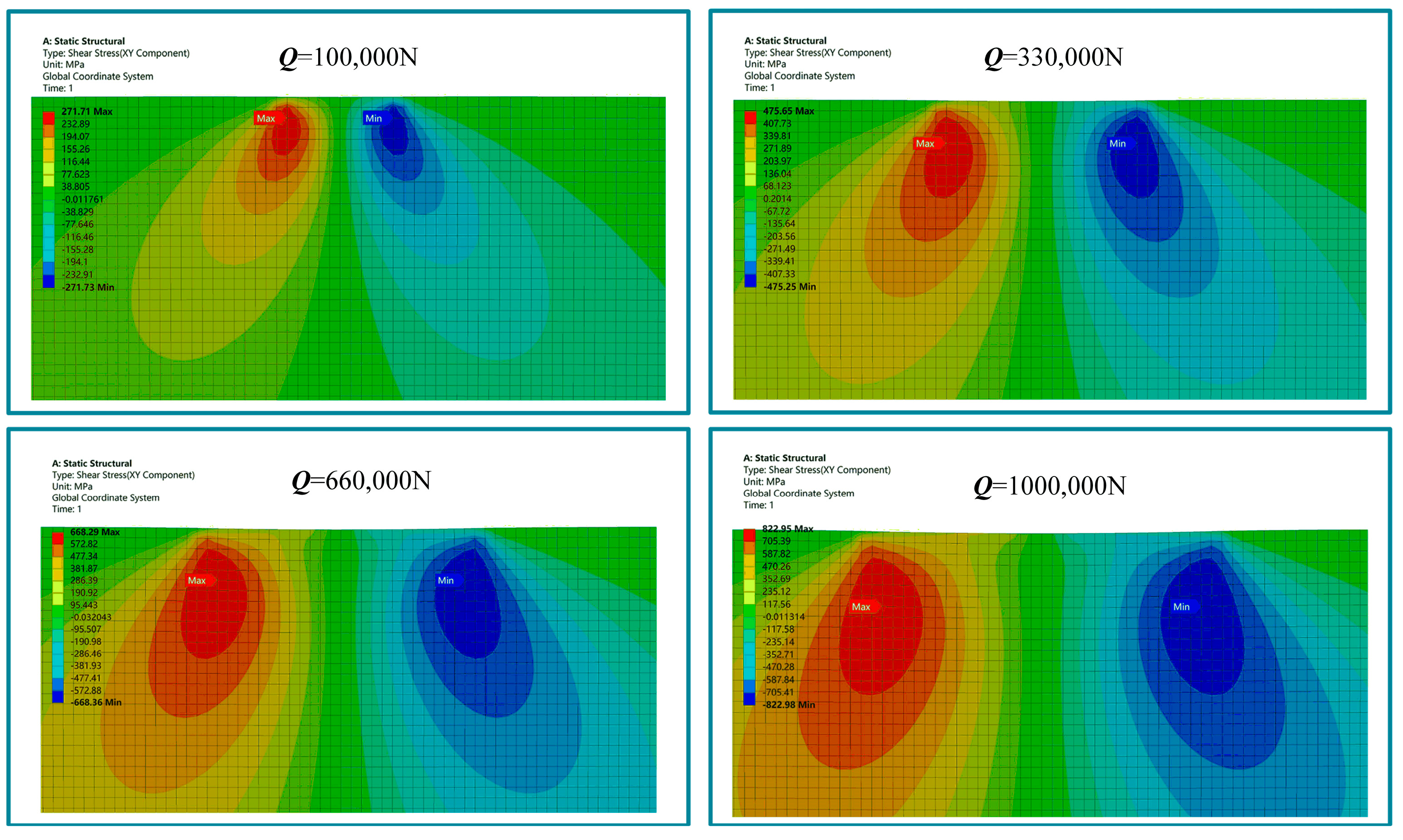 Machines 11 00681 g011