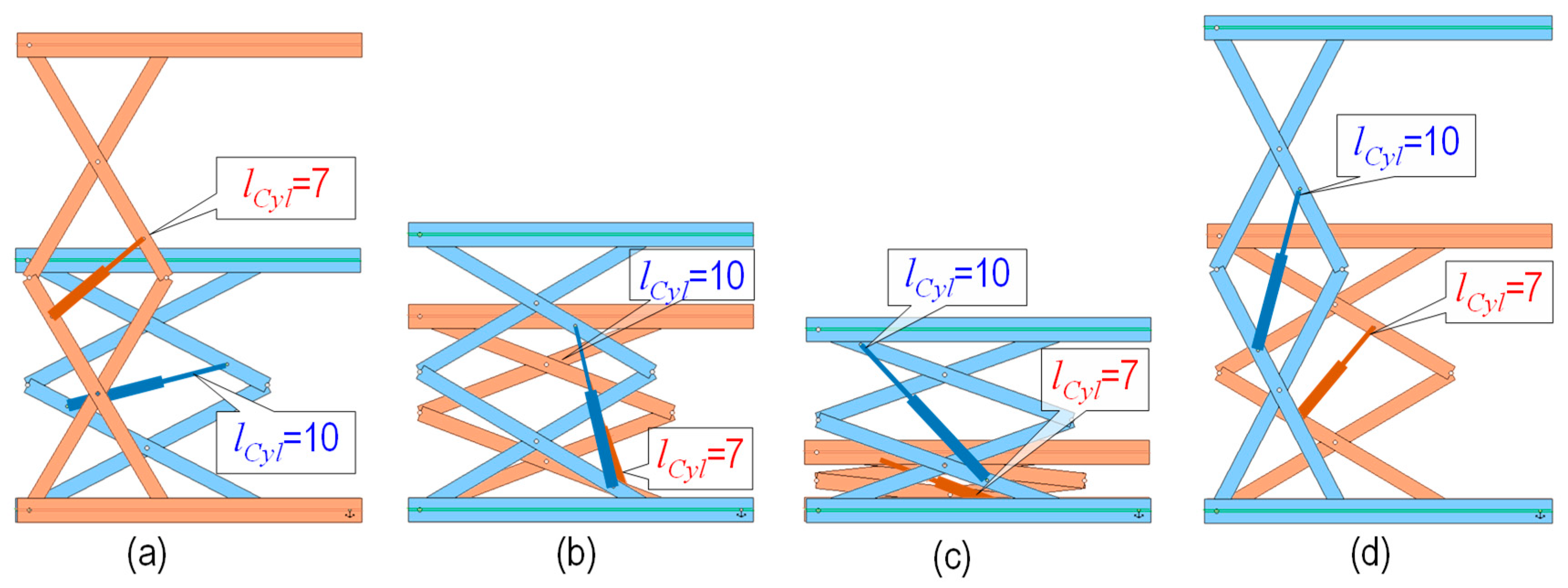 Machines 11 00684 g002