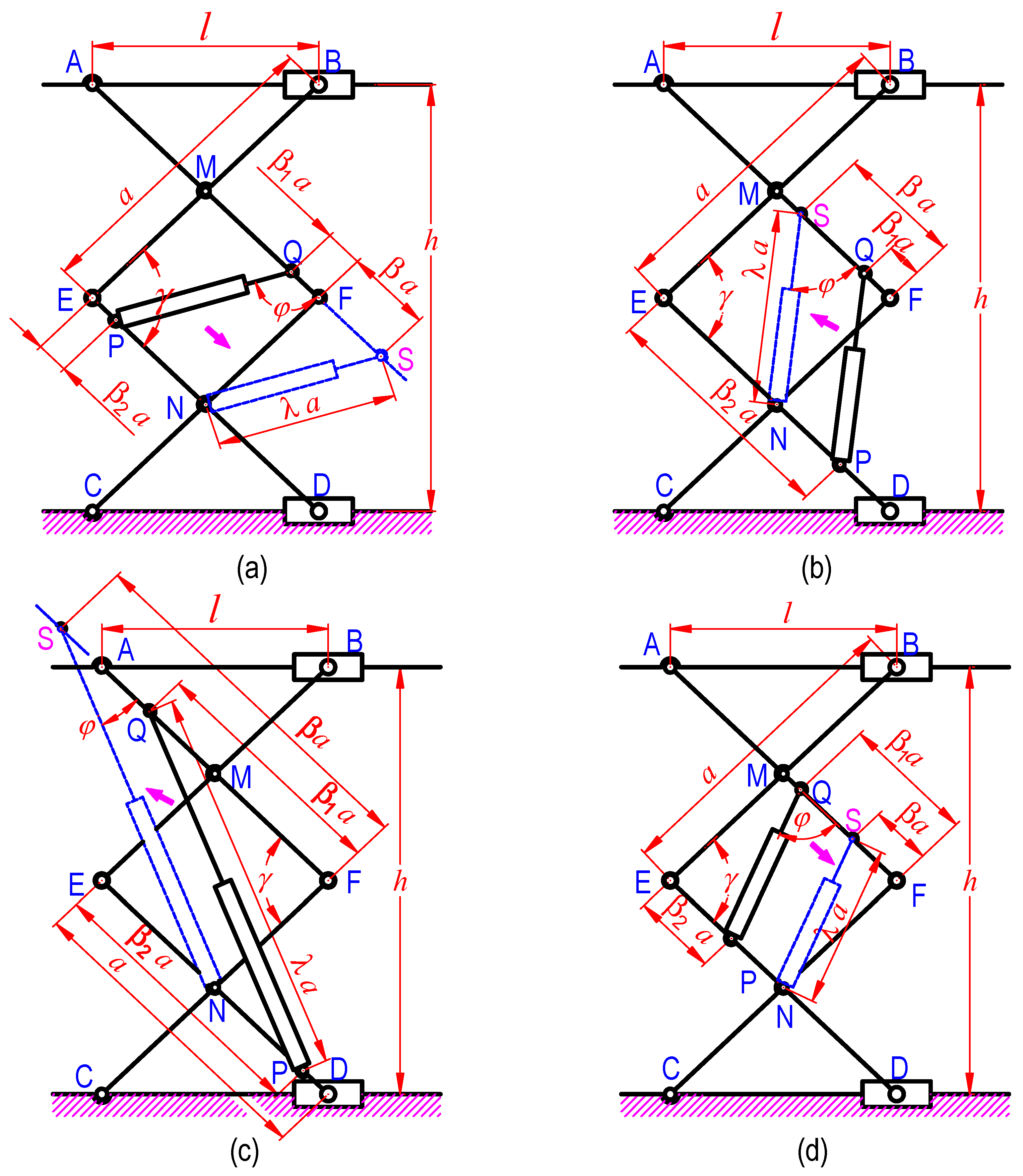 Machines 11 00684 g003