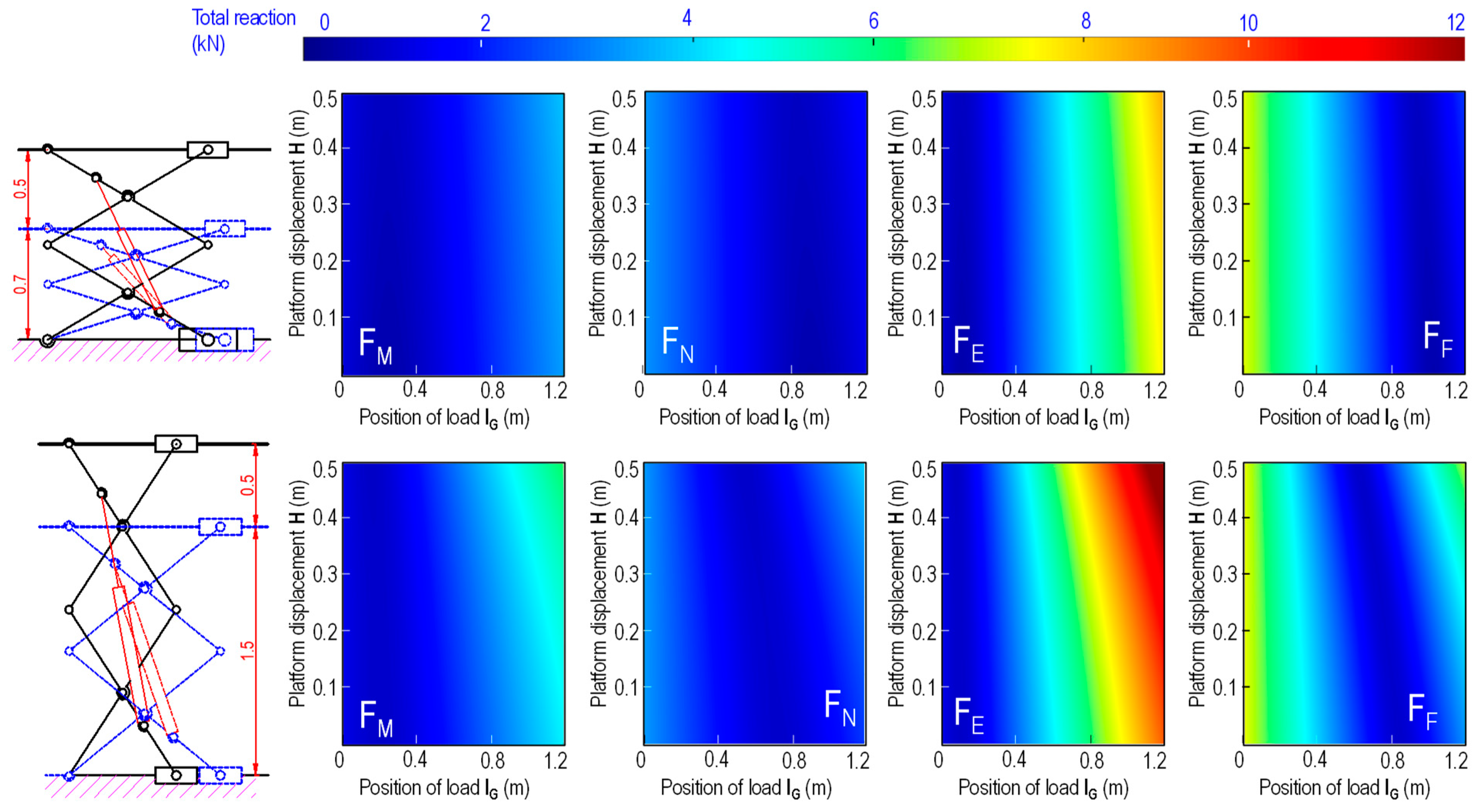 Machines 11 00684 g013