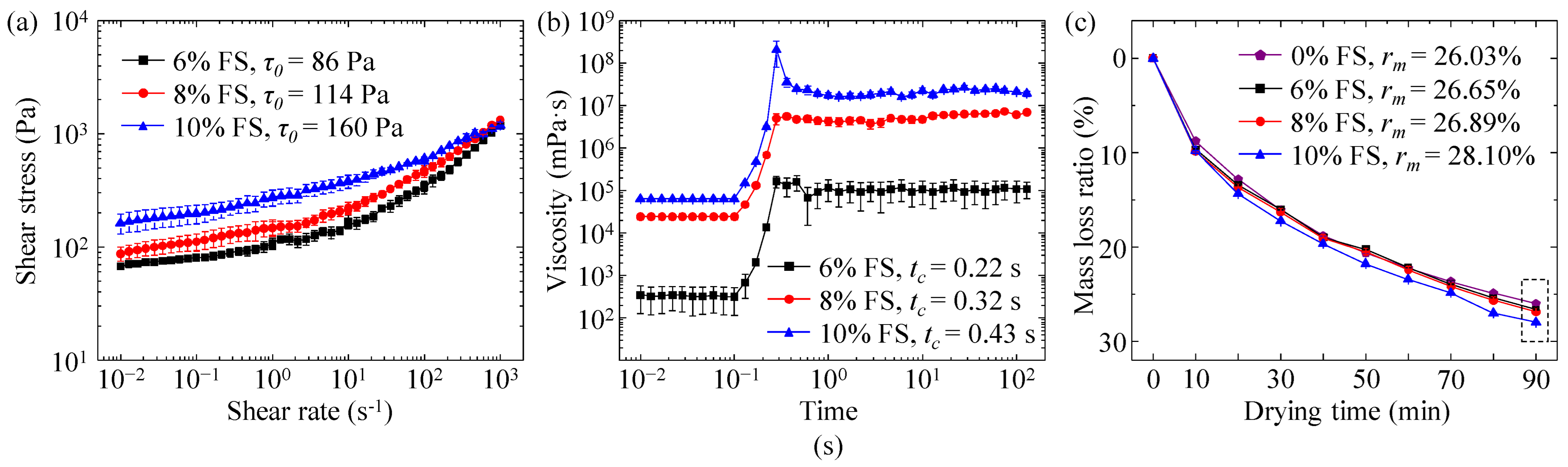 Machines 11 00686 g002