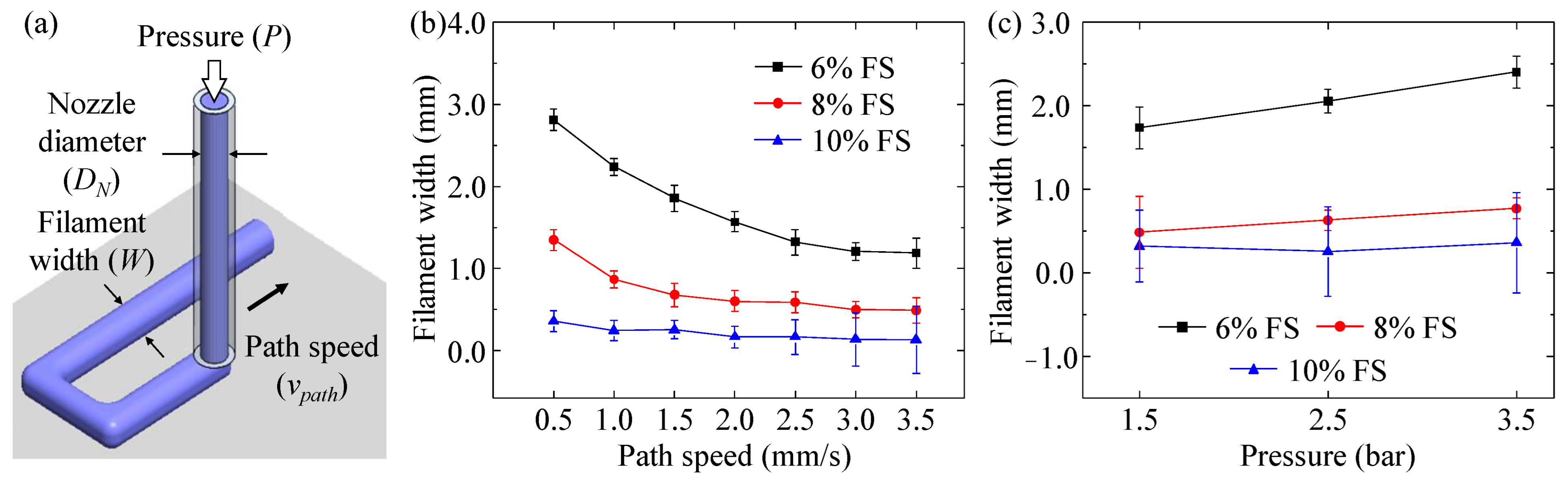 Machines 11 00686 g003