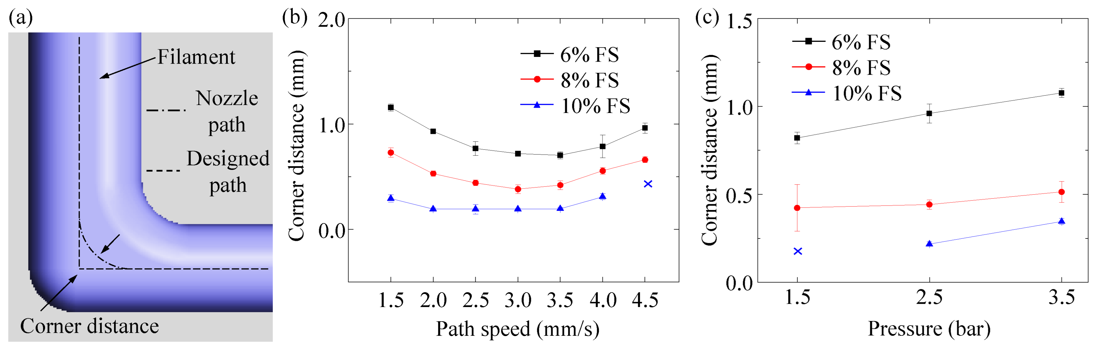 Machines 11 00686 g004