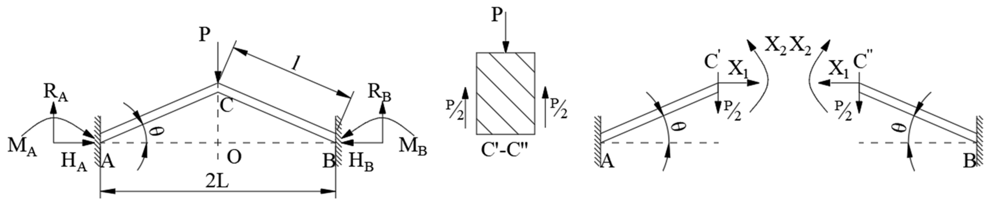 Machines 11 00687 g001