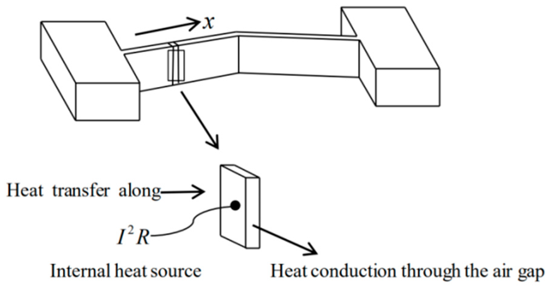 Machines 11 00687 g004