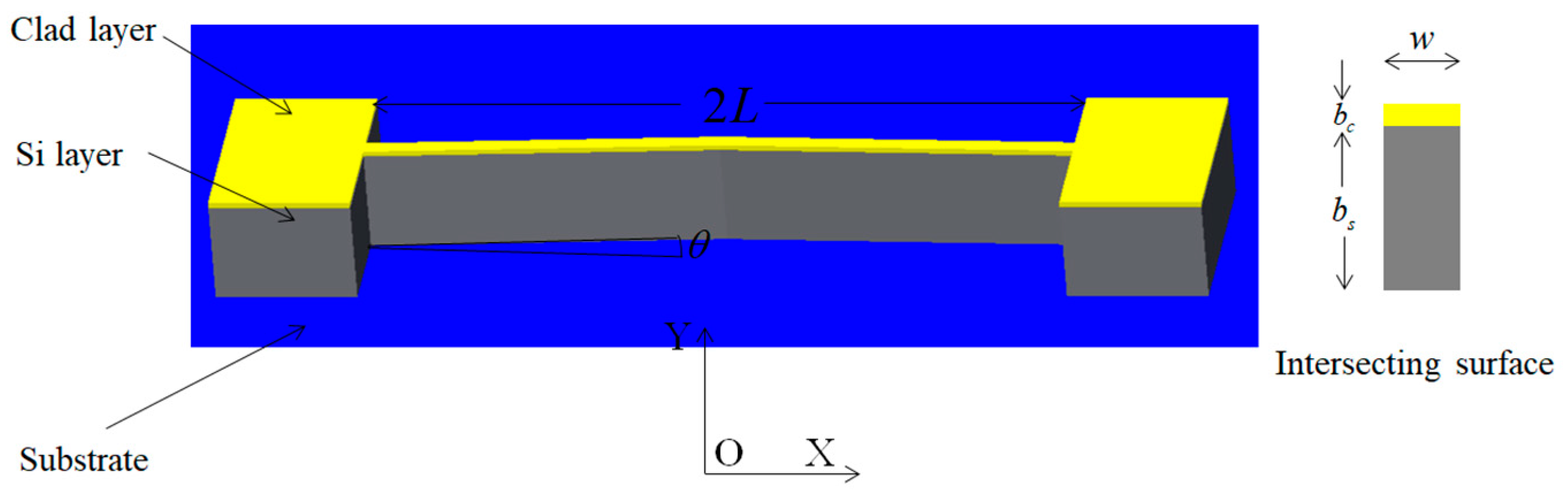 Machines 11 00687 g005