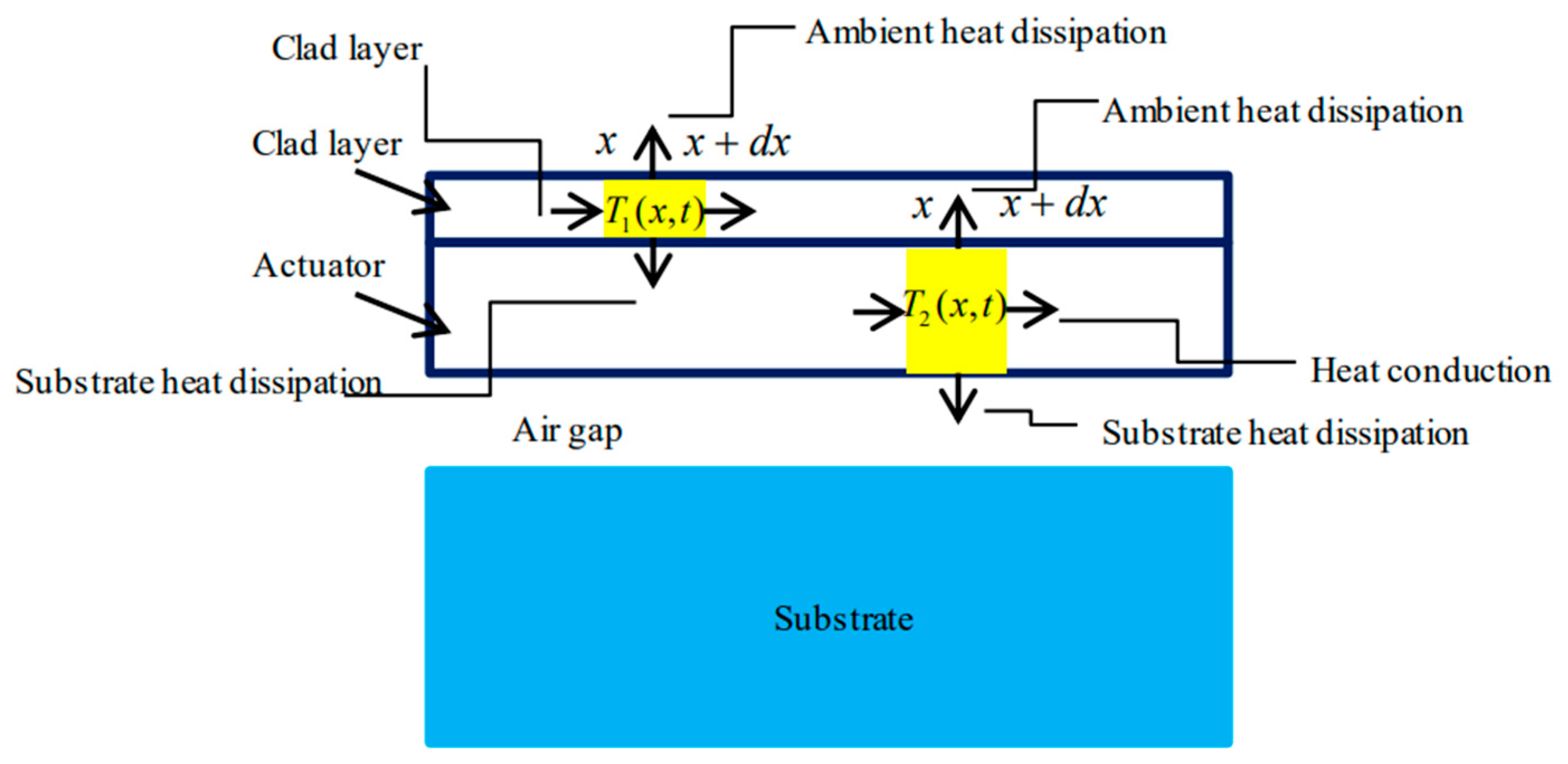Machines 11 00687 g006