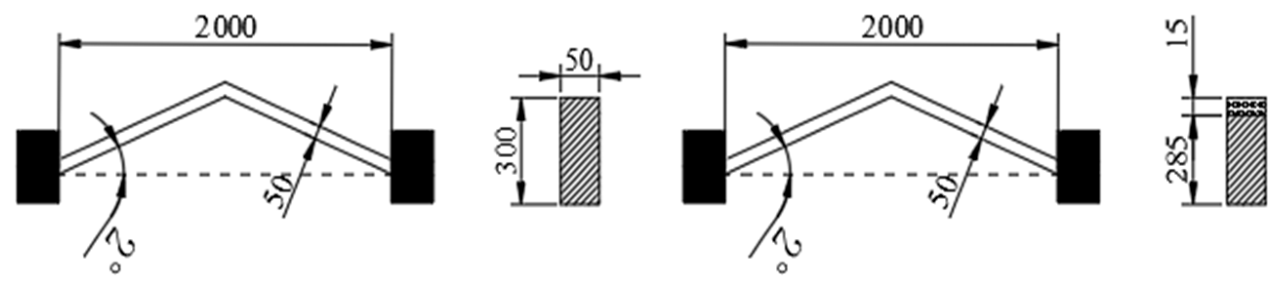 Machines 11 00687 g007