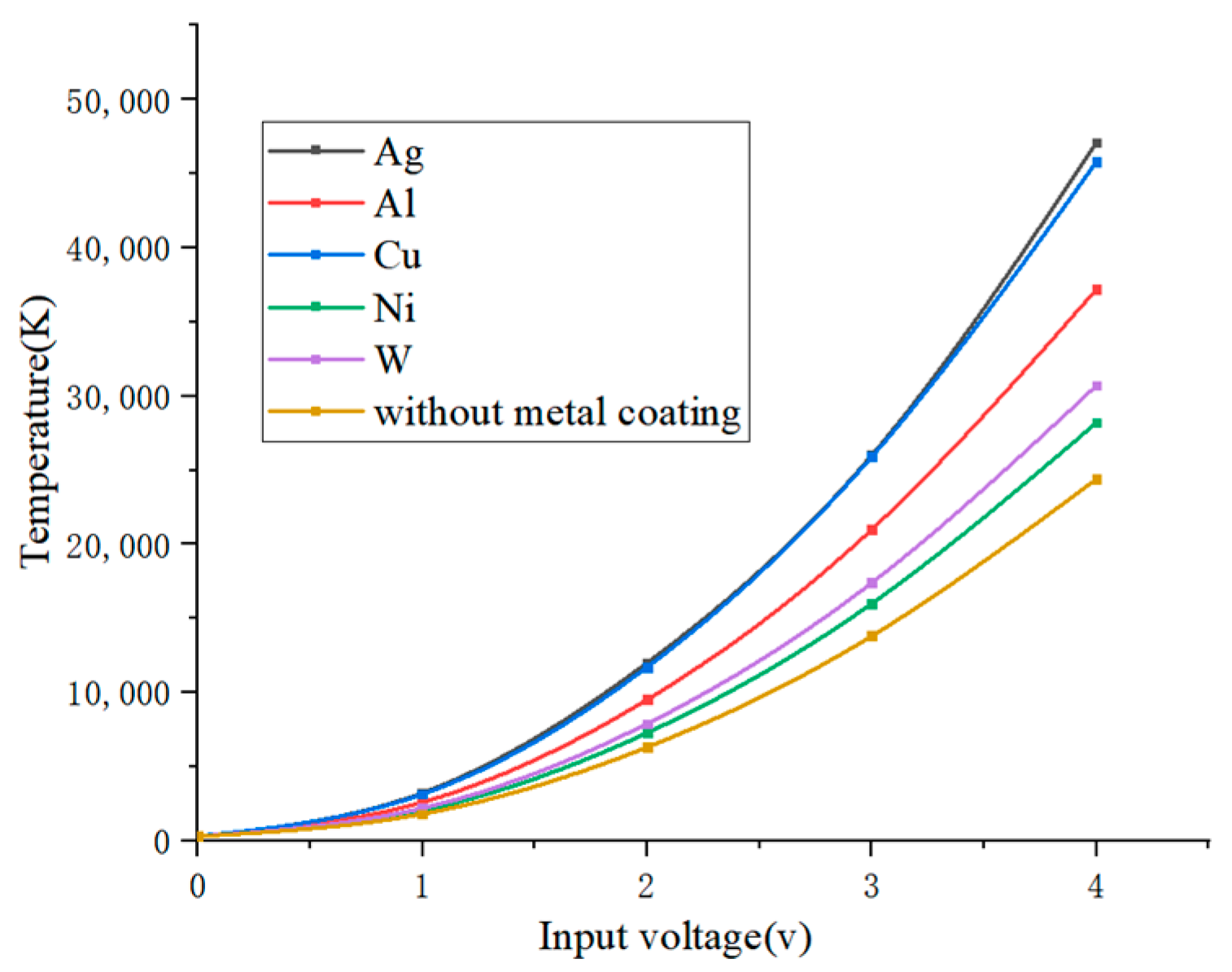 Machines 11 00687 g008