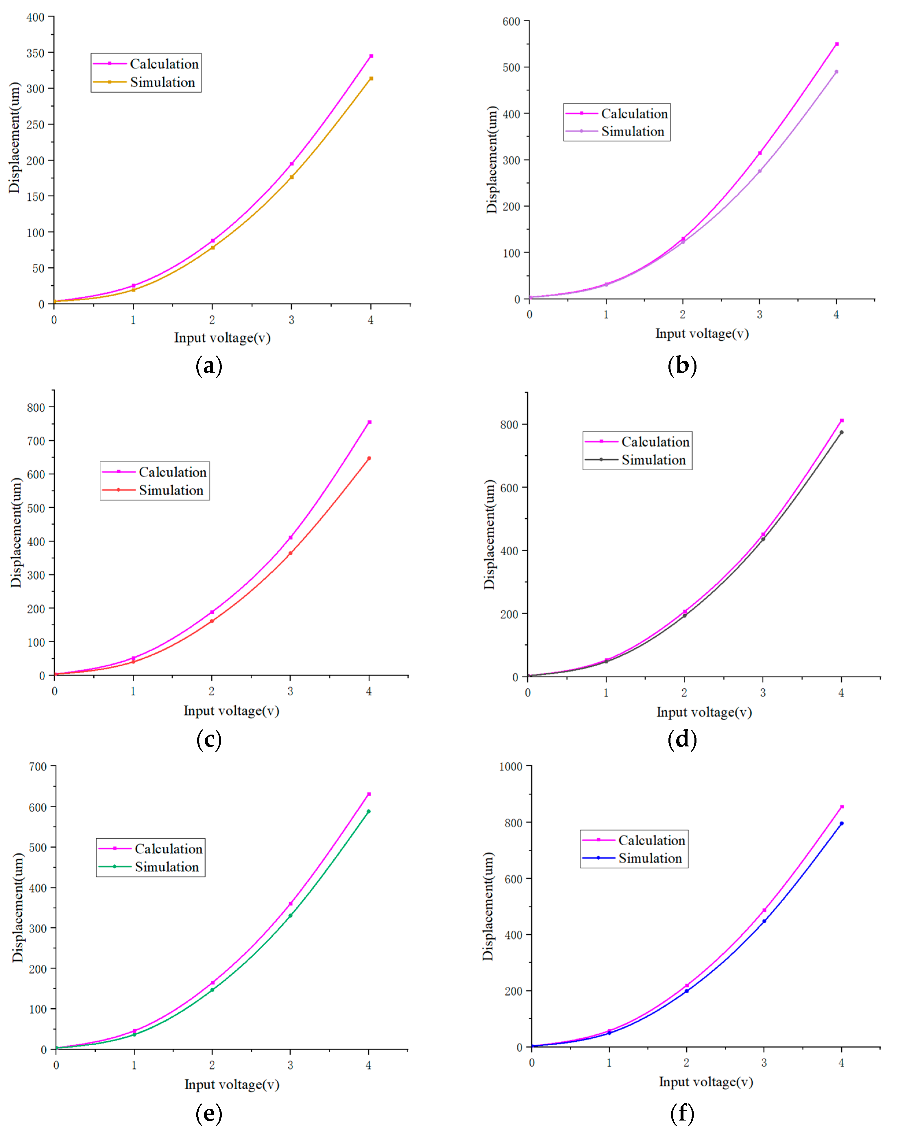 Machines 11 00687 g011