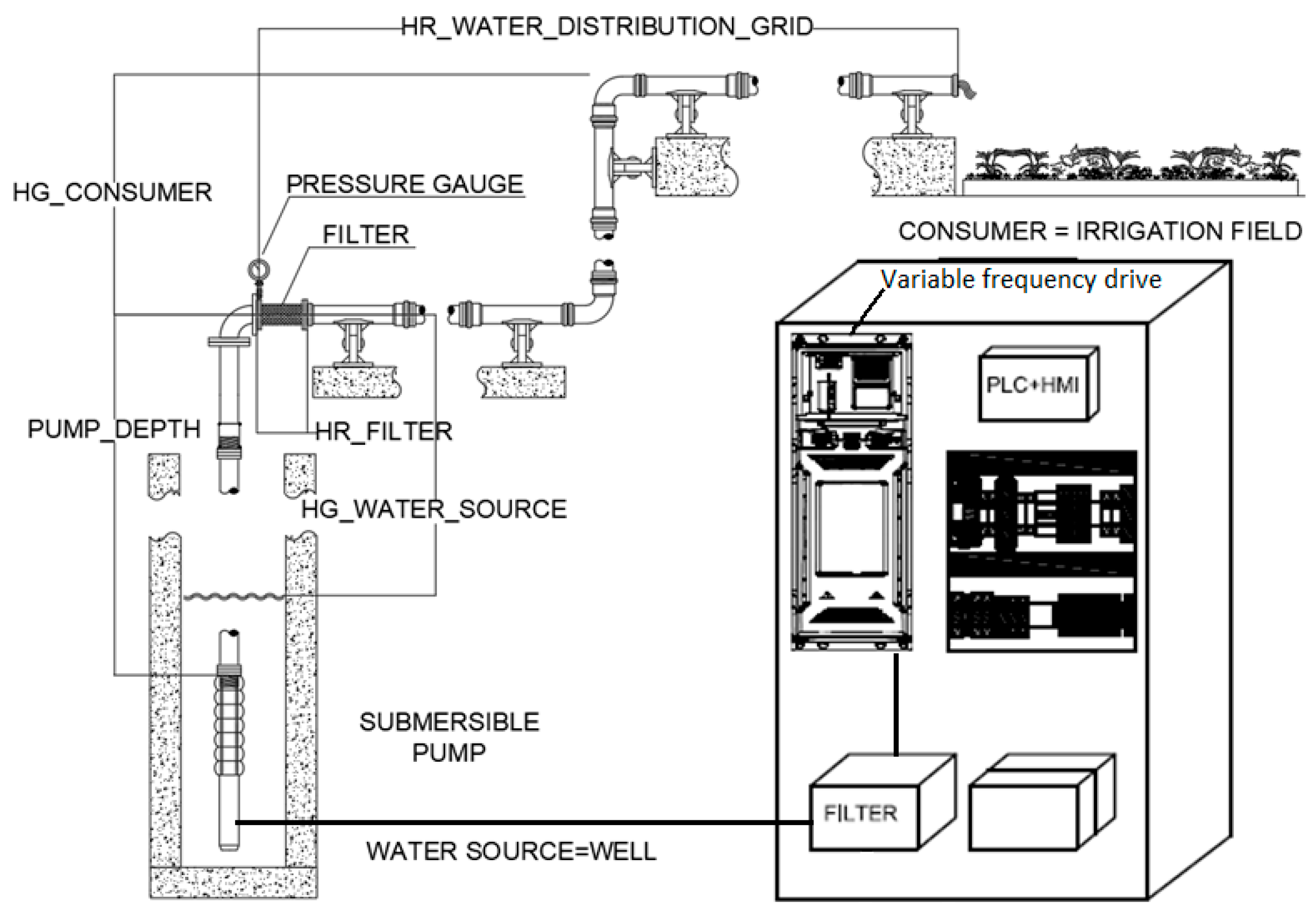 Machines 11 00688 g001