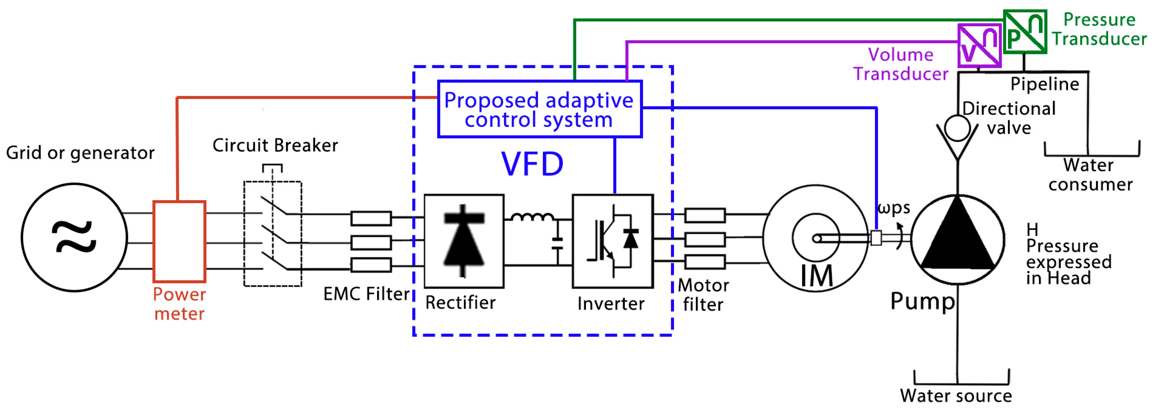 Machines 11 00688 g002
