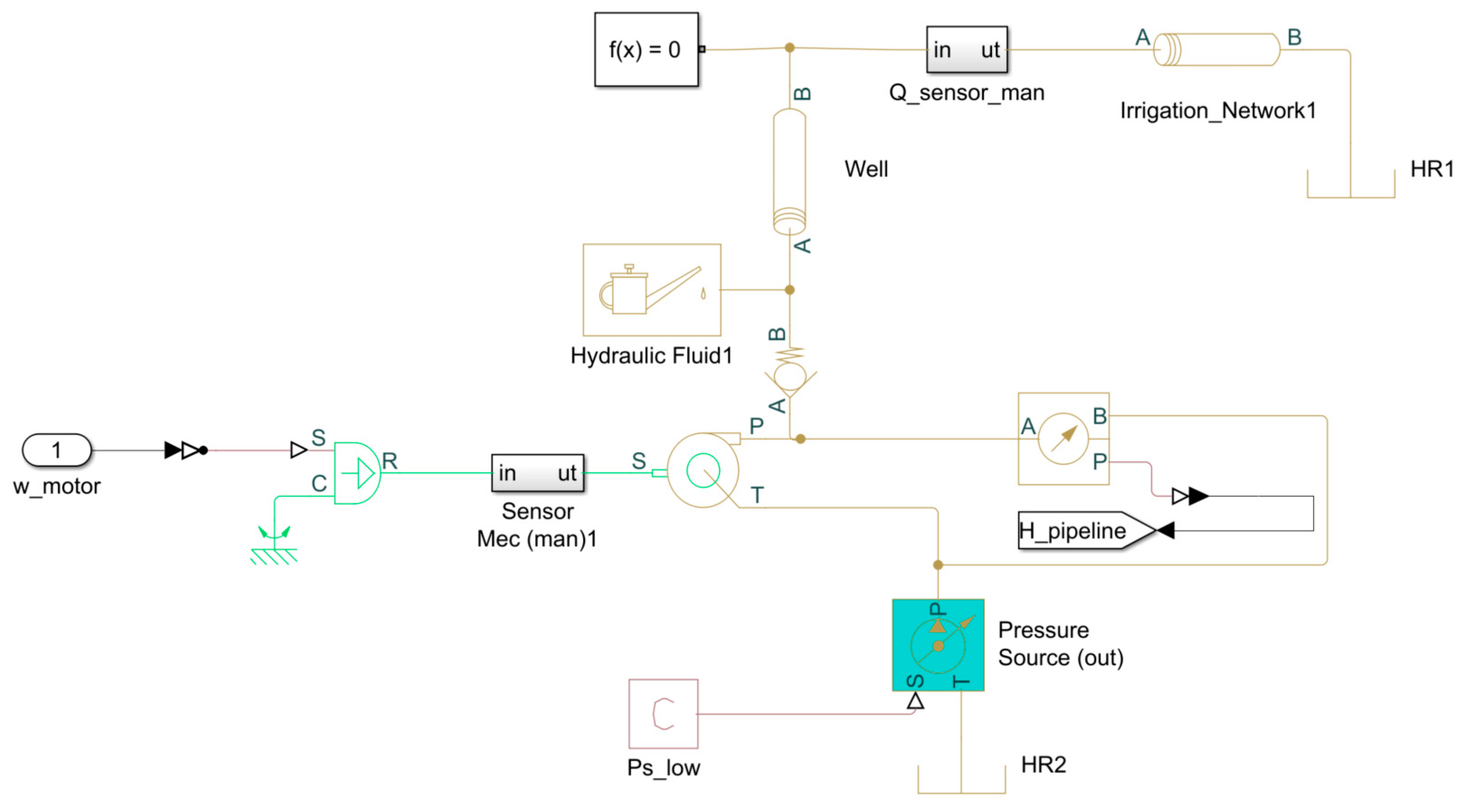Machines 11 00688 g006