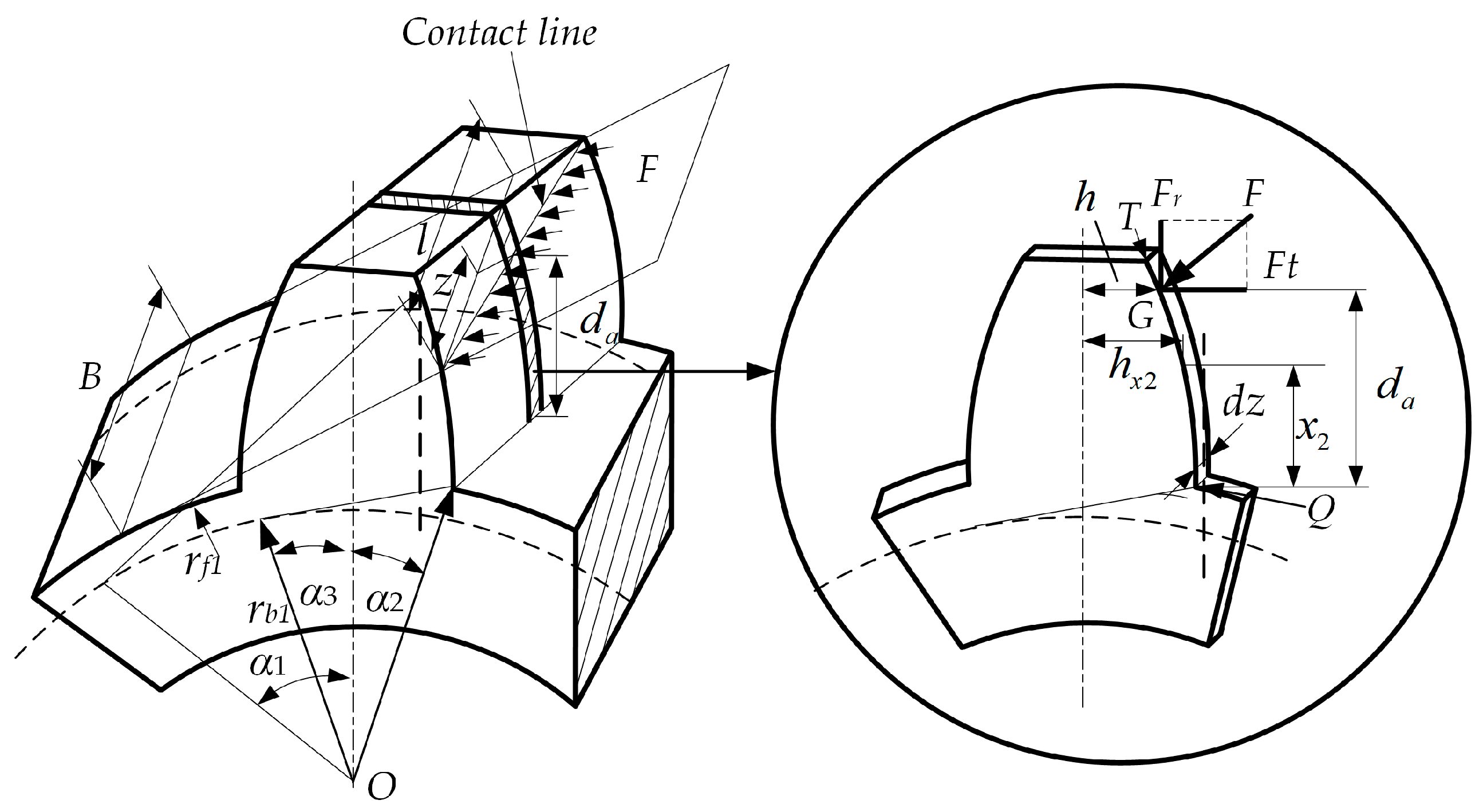 Machines 11 00696 g003
