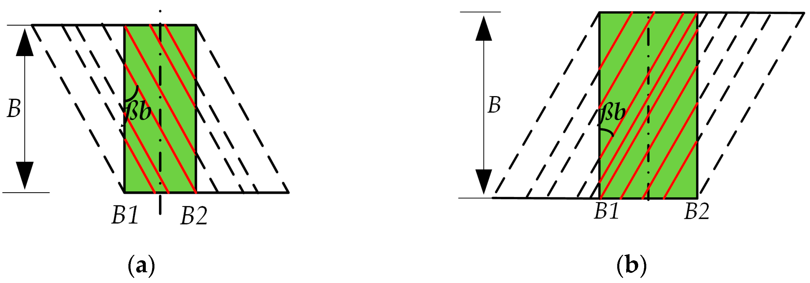 Machines 11 00696 g004