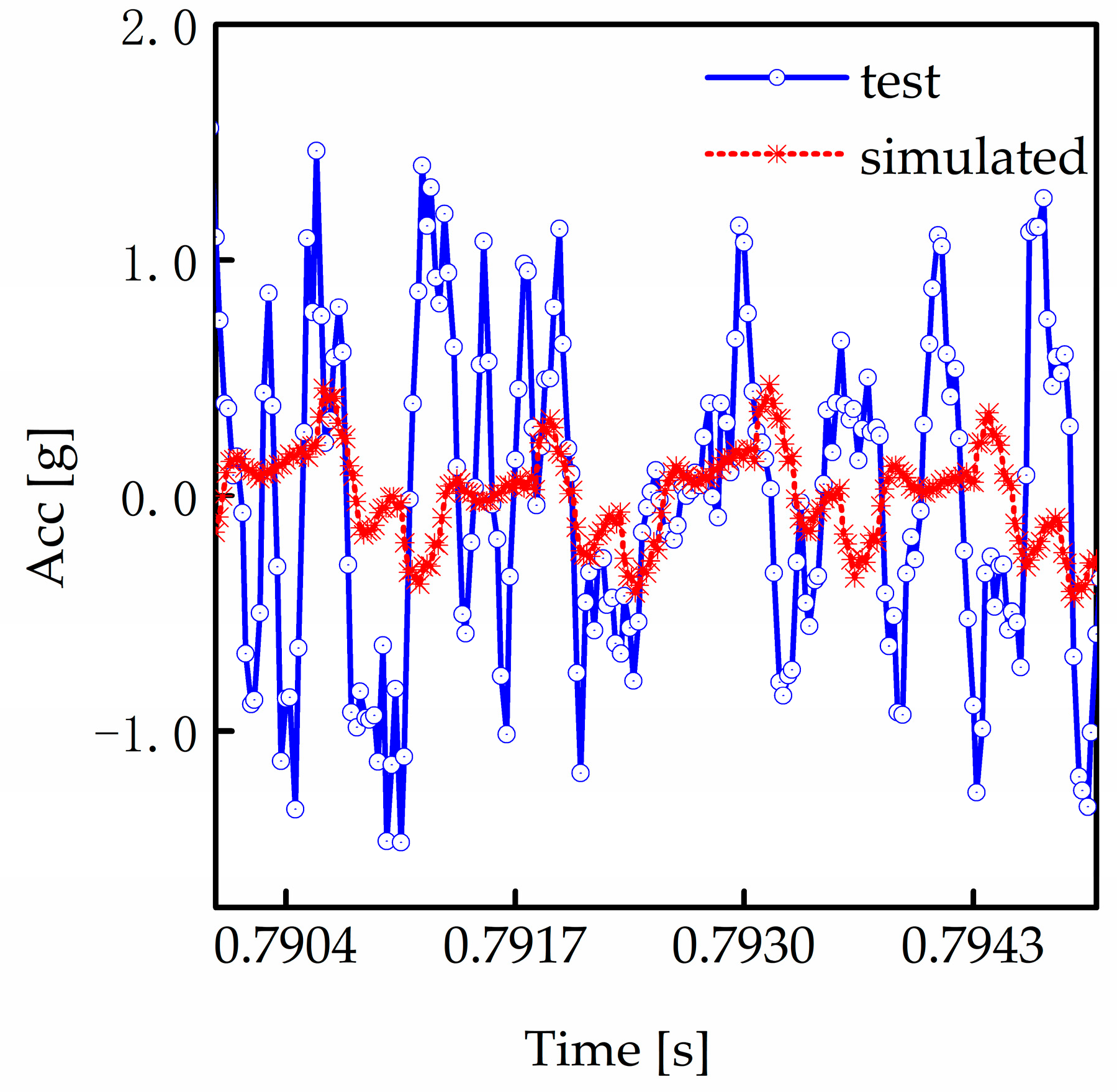 Machines 11 00696 g013