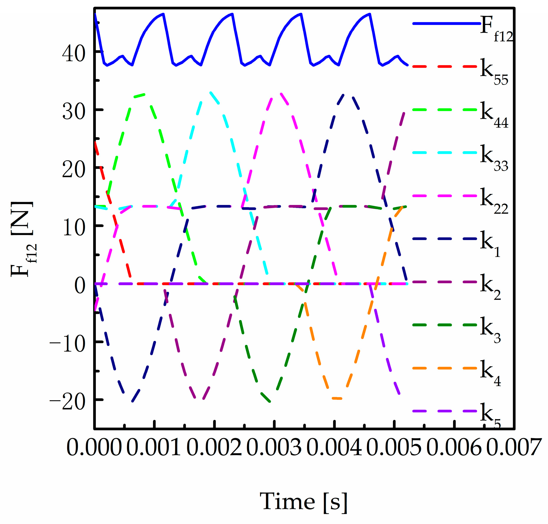Machines 11 00696 g015