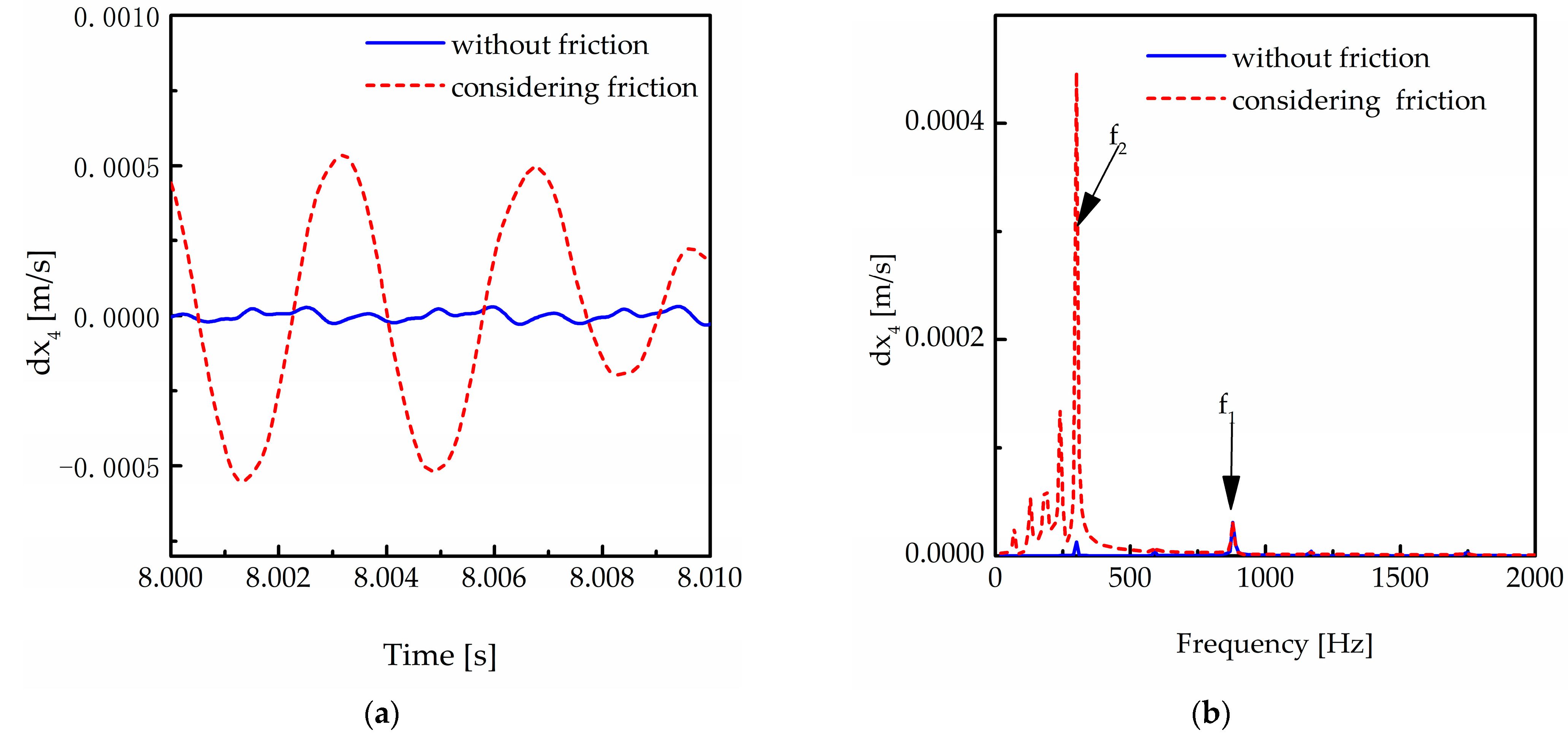 Machines 11 00696 g023