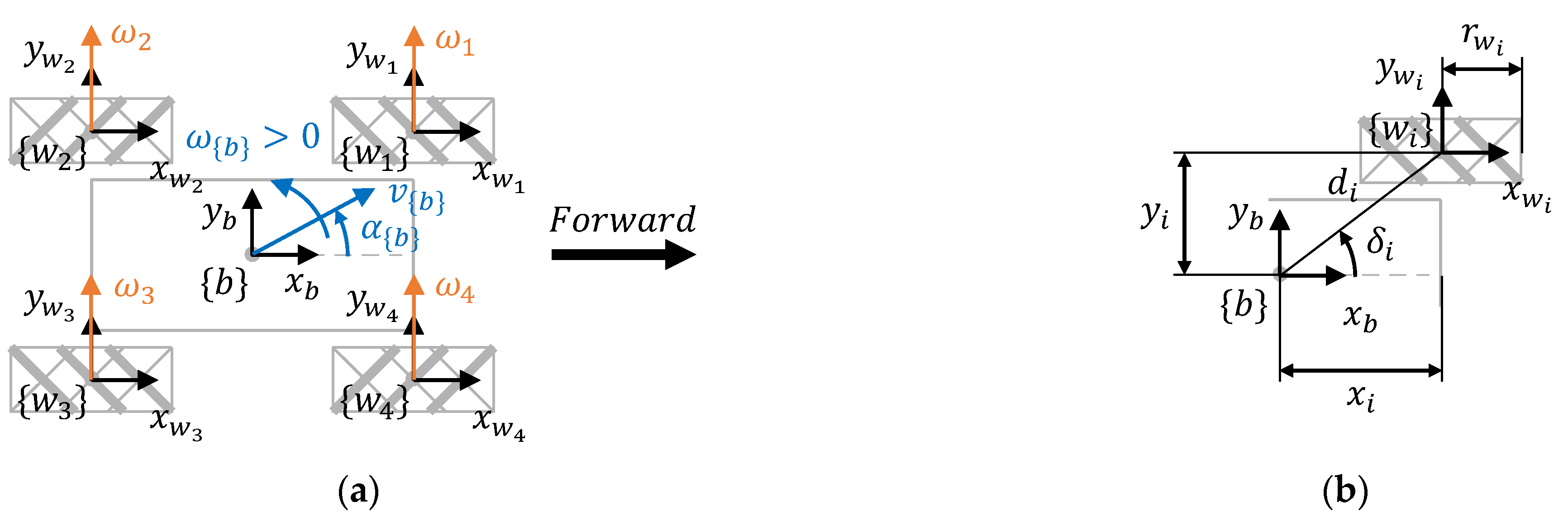 Machines 11 00698 g006 Machines 11 00698 g006