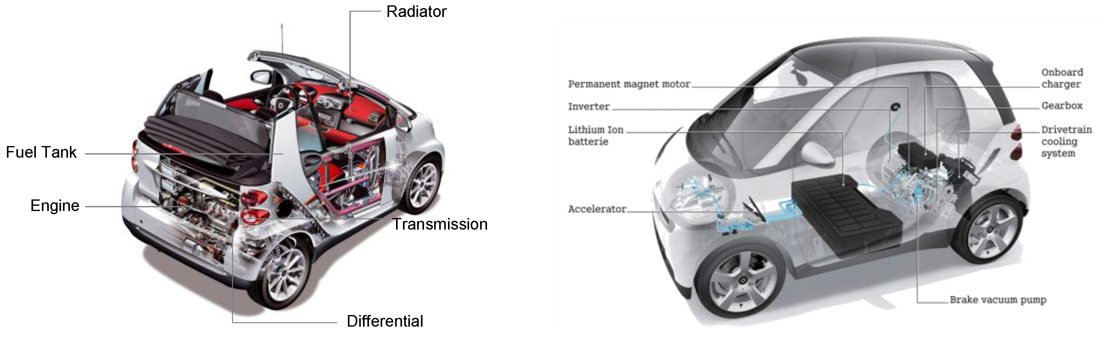 Machines 11 00699 g001