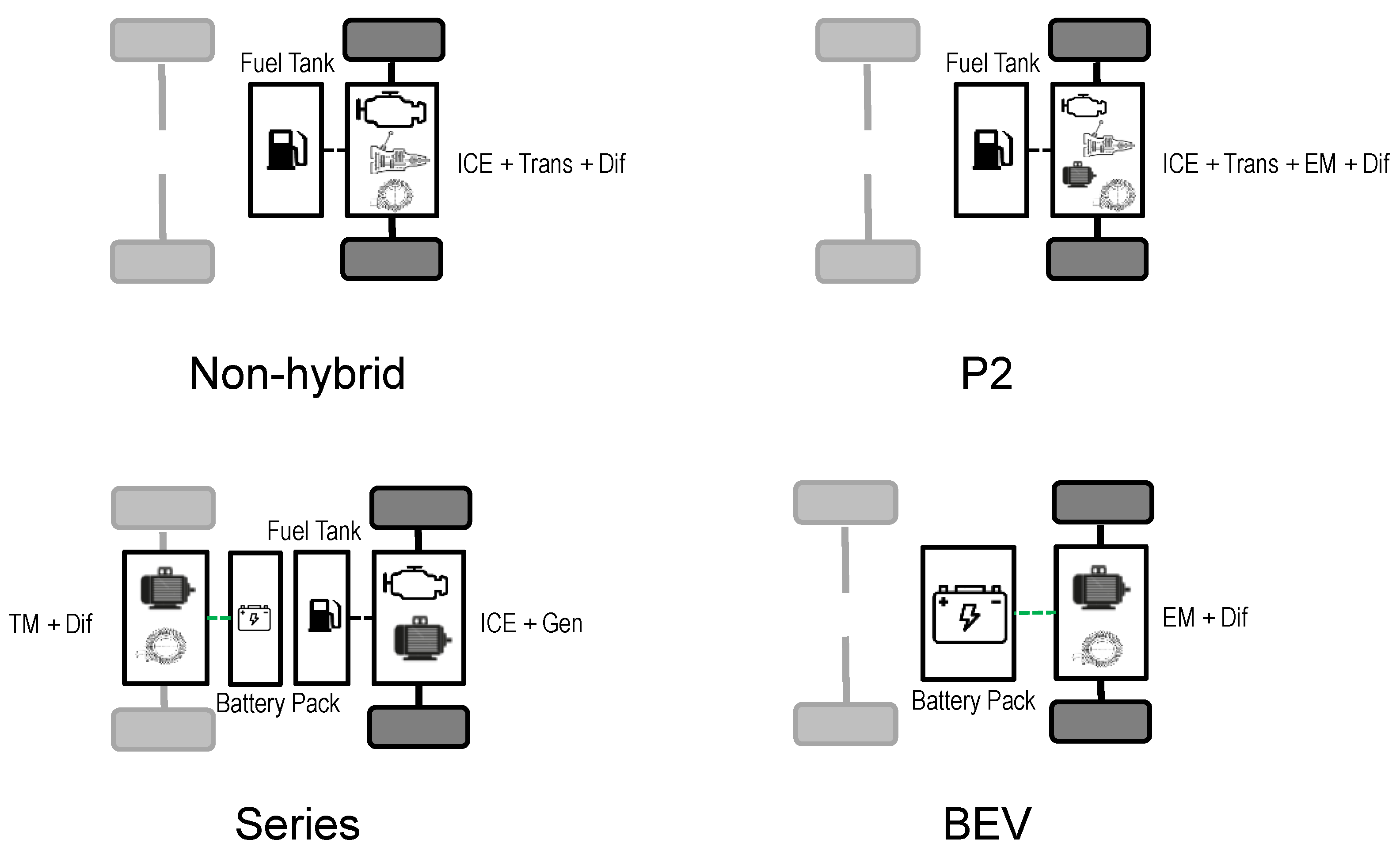 Machines 11 00699 g002