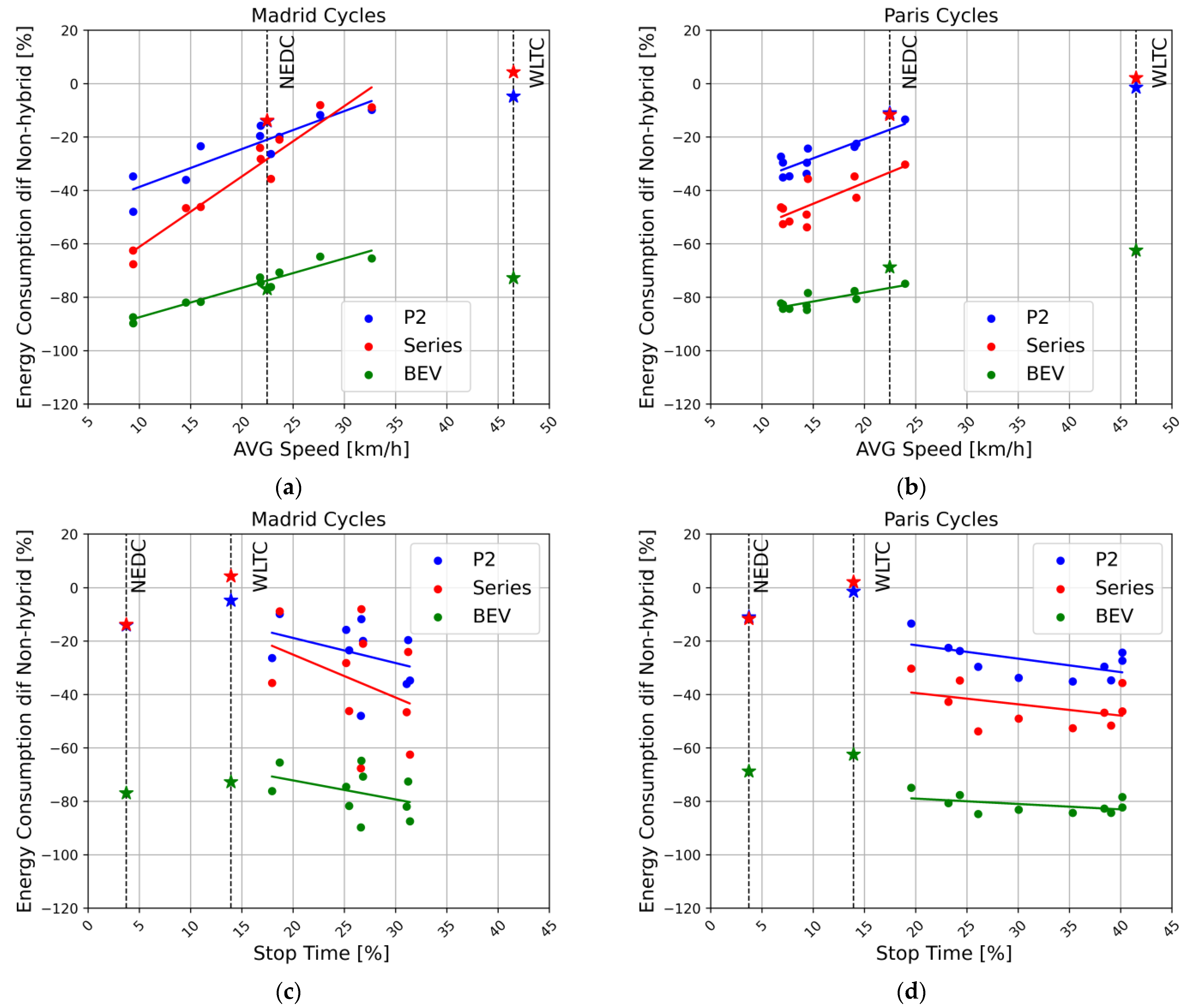 Machines 11 00699 g009