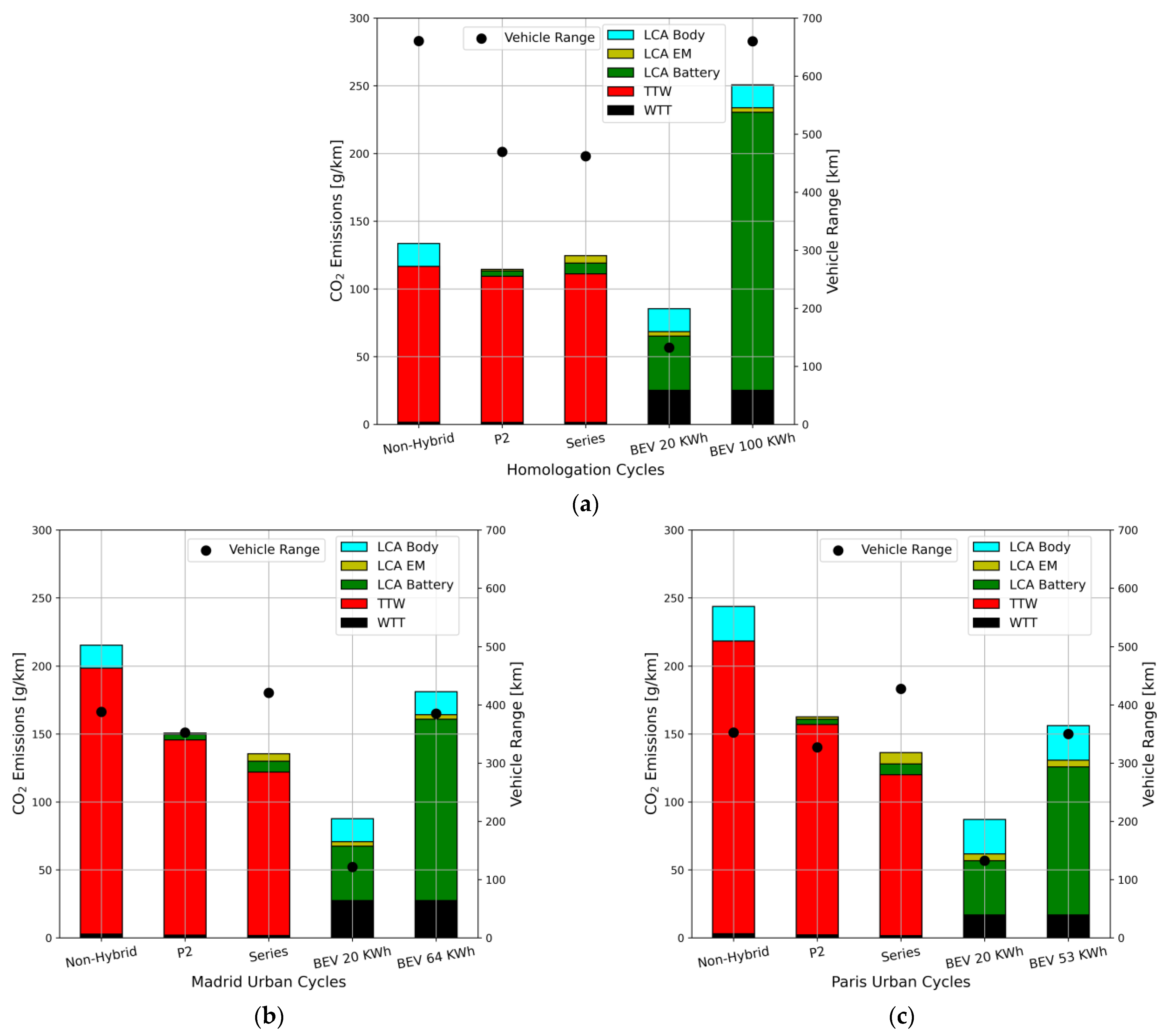 Machines 11 00699 g010
