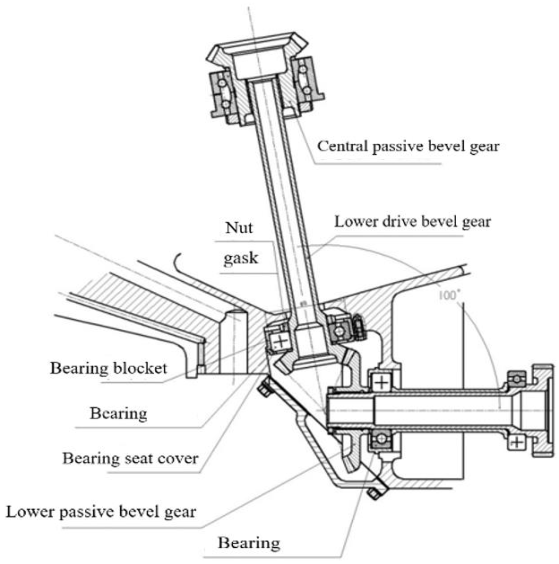 Machines 11 00700 g001 Machines 11 00700 g001