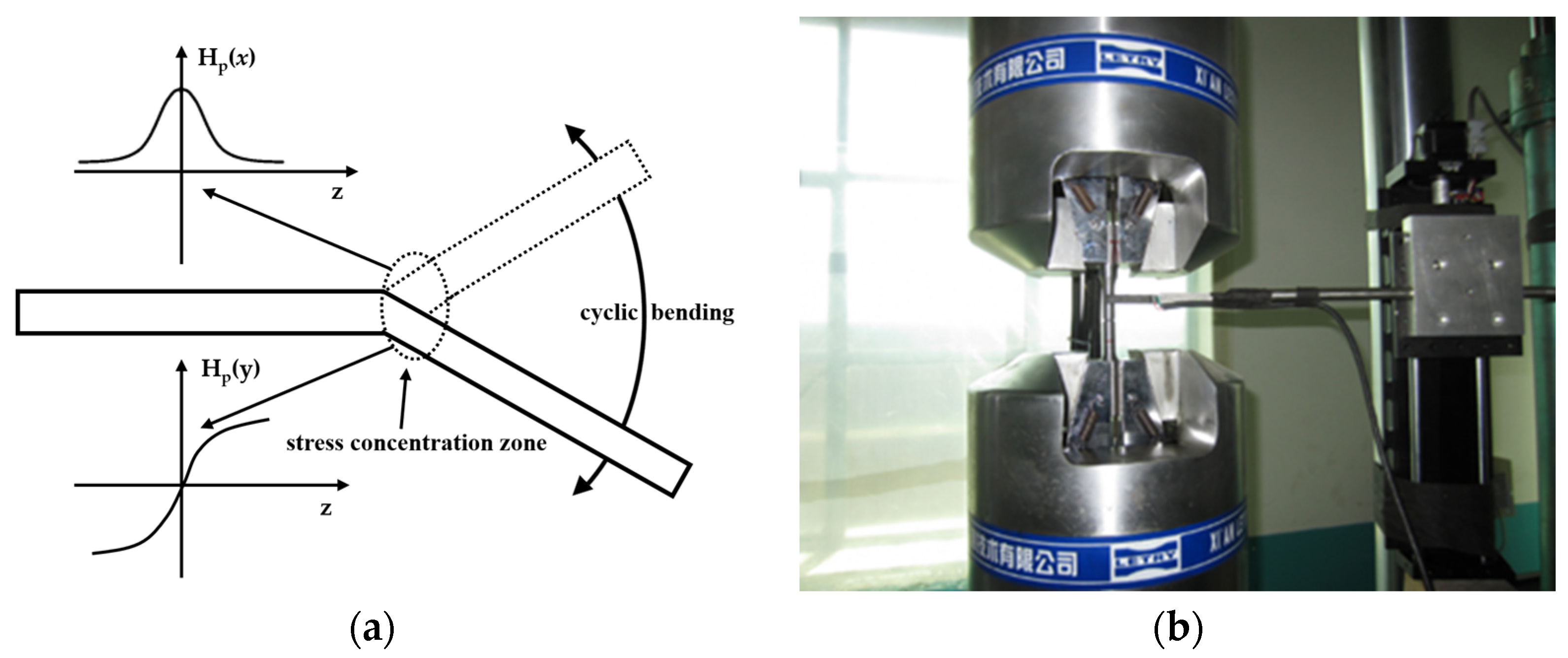 Machines 11 00701 g001