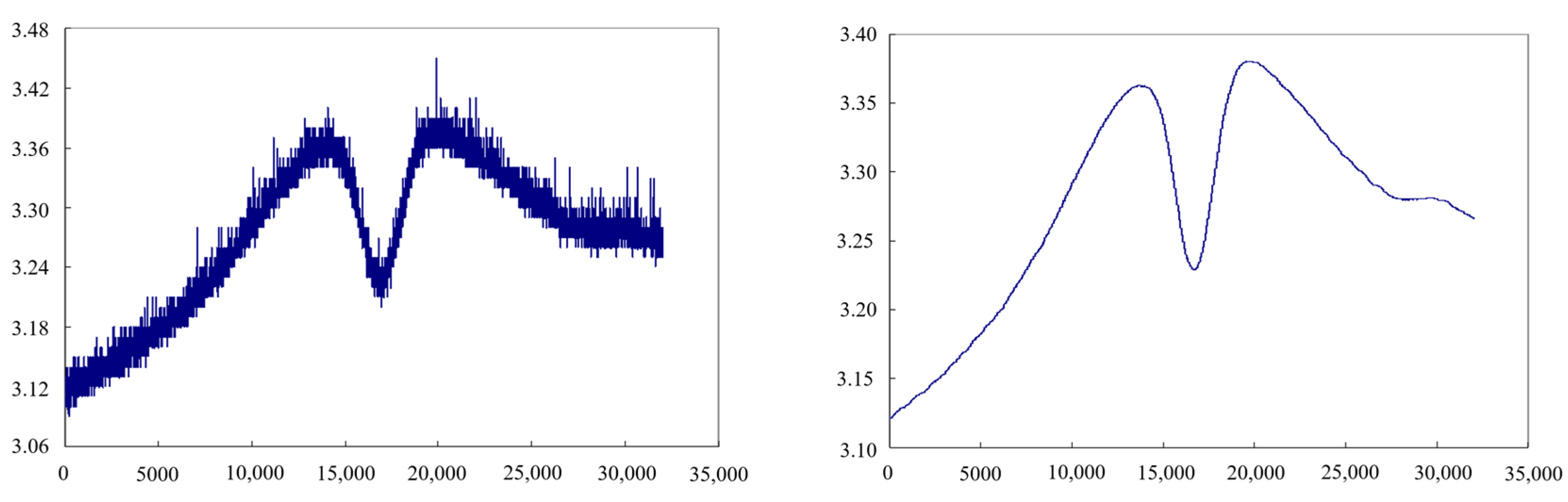 Machines 11 00701 g002