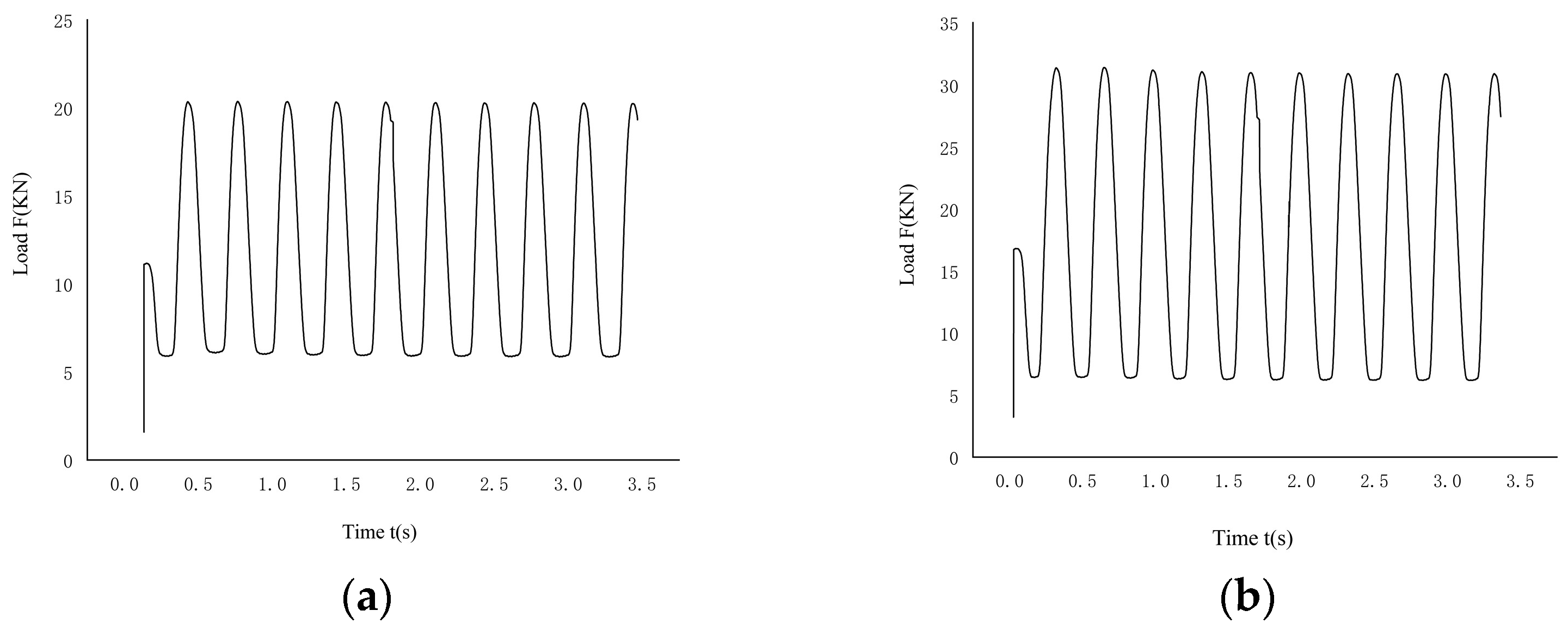 Machines 11 00701 g004