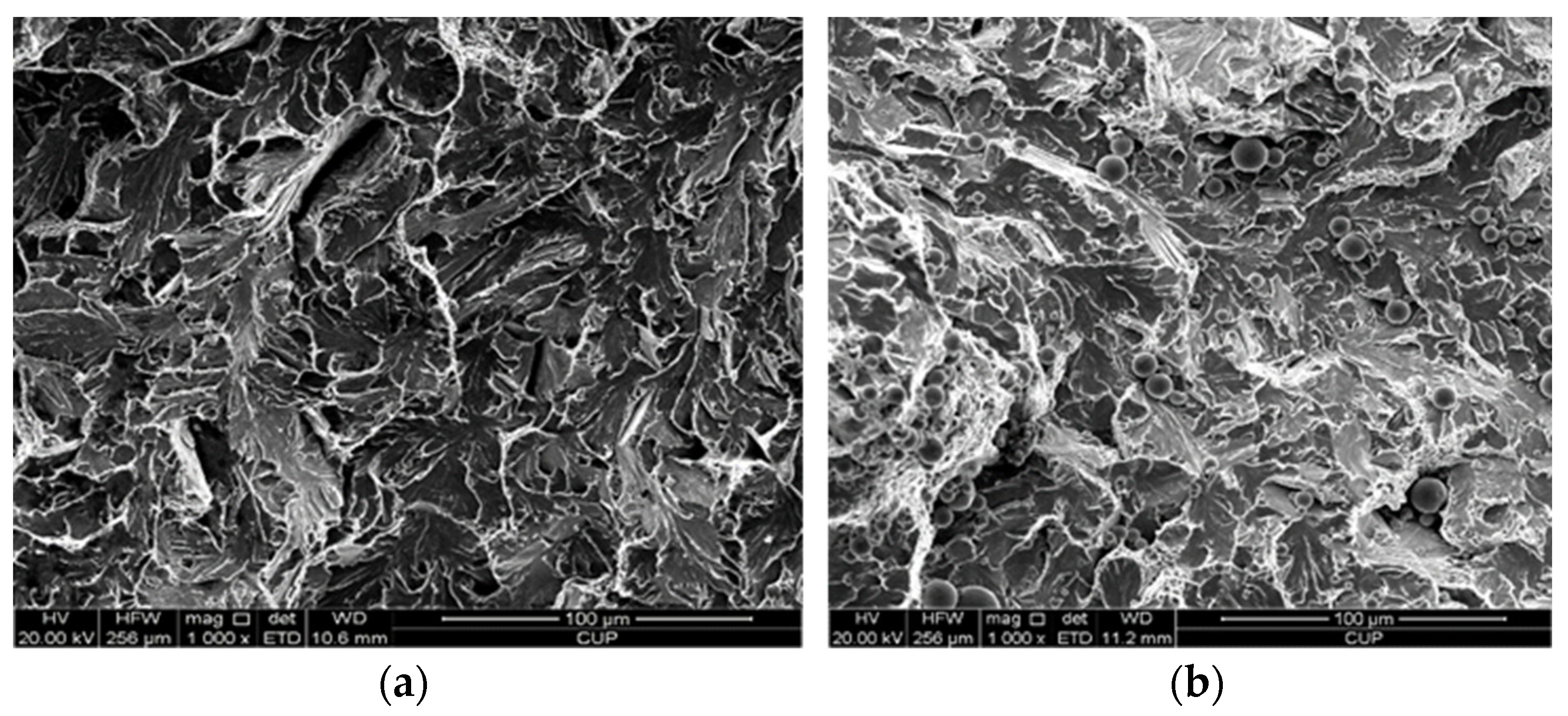 Machines 11 00701 g018