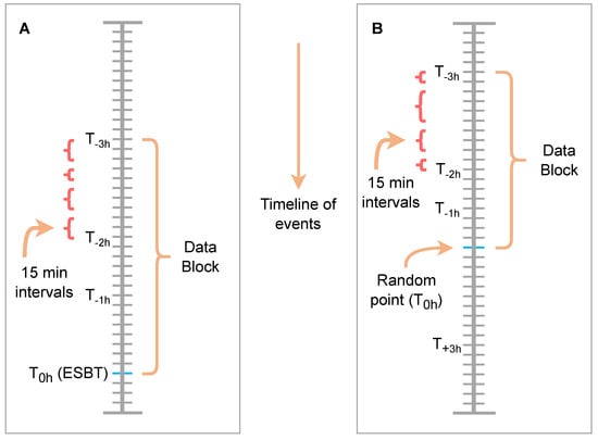 Machines 11 00704 g002